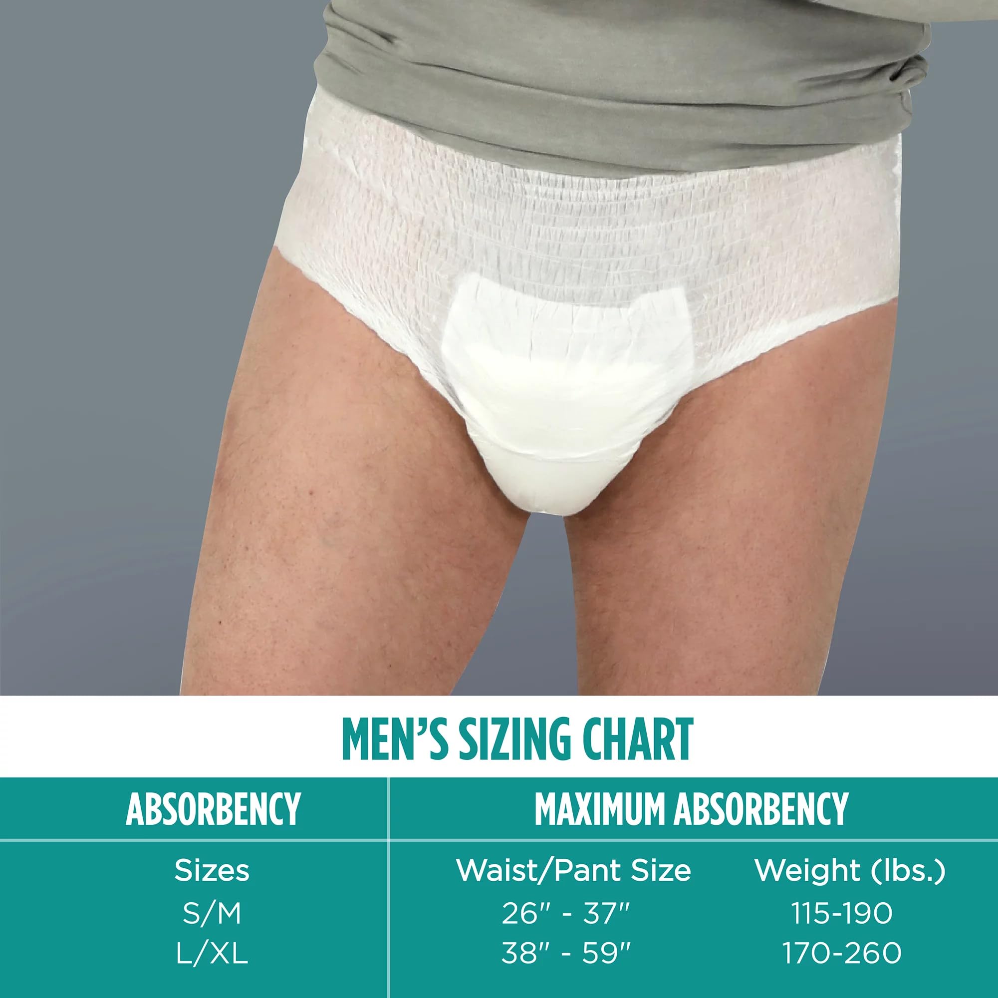 Generic Assurance Men's Incontinence Underwear, L/XL, Maximum Absorbency (36 Count), X-Large, White