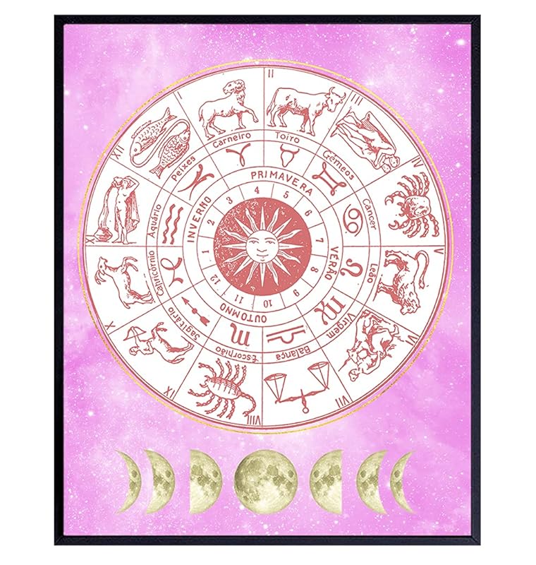 Zodiac Room Decor Zodiac Wall Art Celestial Decor