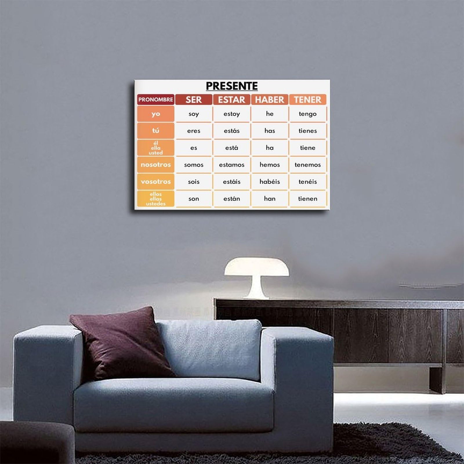 Set di 5 poster su tela, motivo: lingua spagnola, Ser, Estar, Haber, Tener, tema dei verbi spagnoli, grammaticale, decorazione da parete per camera da letto, ufficio, cucina, regali, 50 x 75 cm