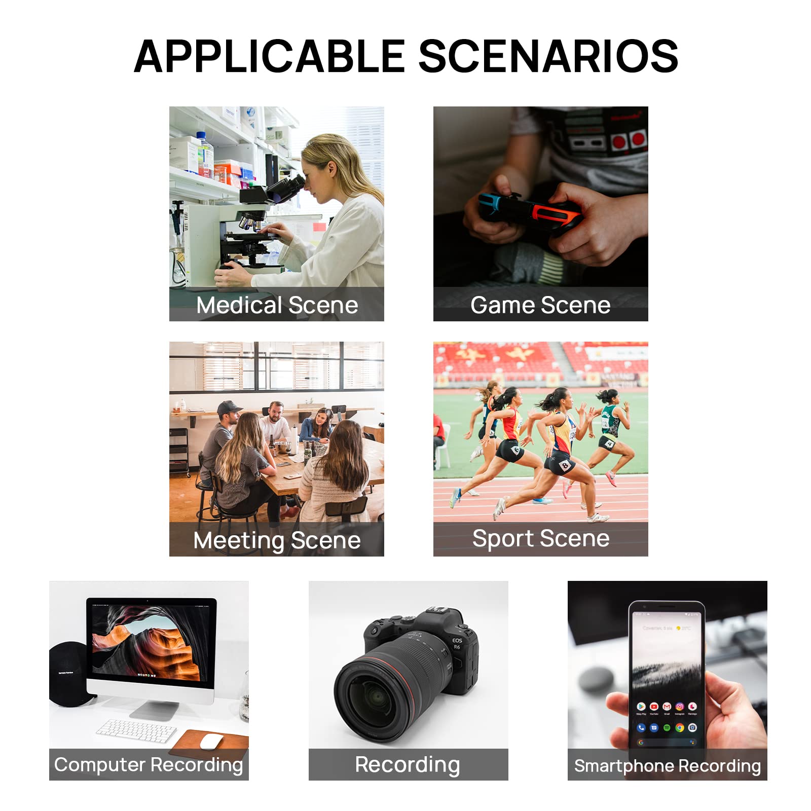 Channel Best Entry Level Camera Vlogging Equipment What Is The