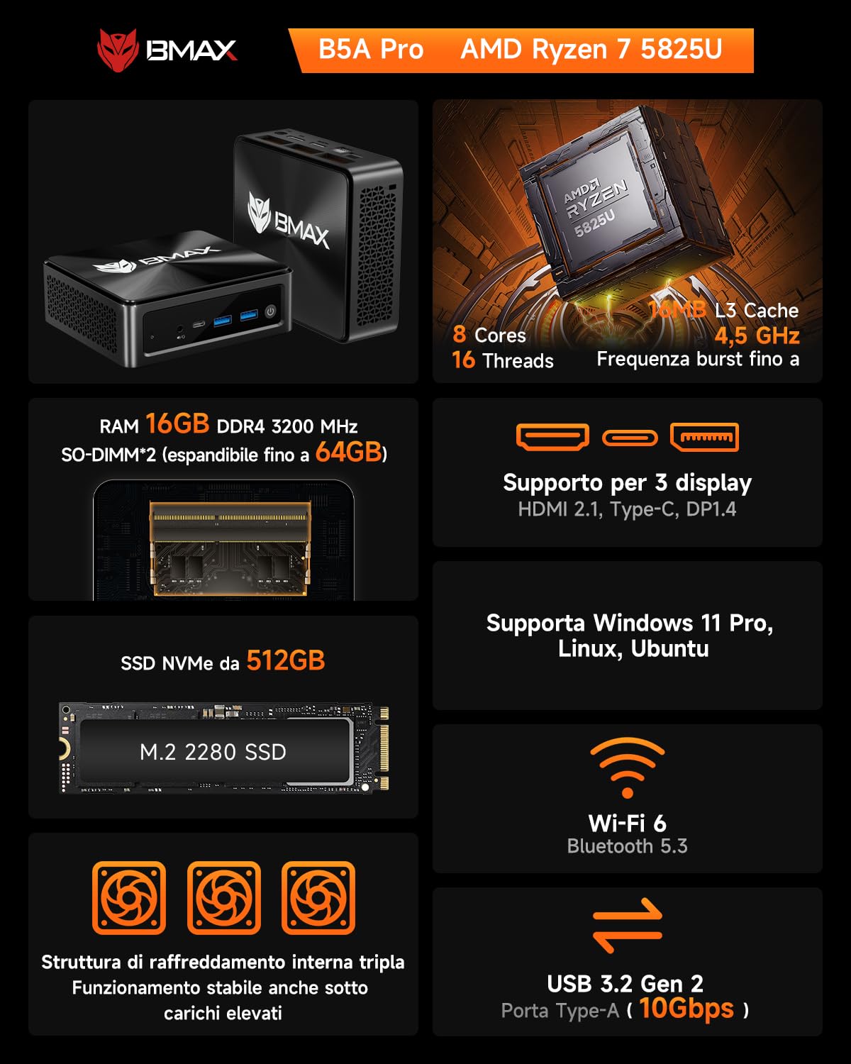 ミニPC BMAX B5 A PRO Ryzen7 5825U 16GB 512GB ミニPC BMAX B5 A PRO Ryzen7 5825U 16GB 512GB MaxMini B5 A Pro from