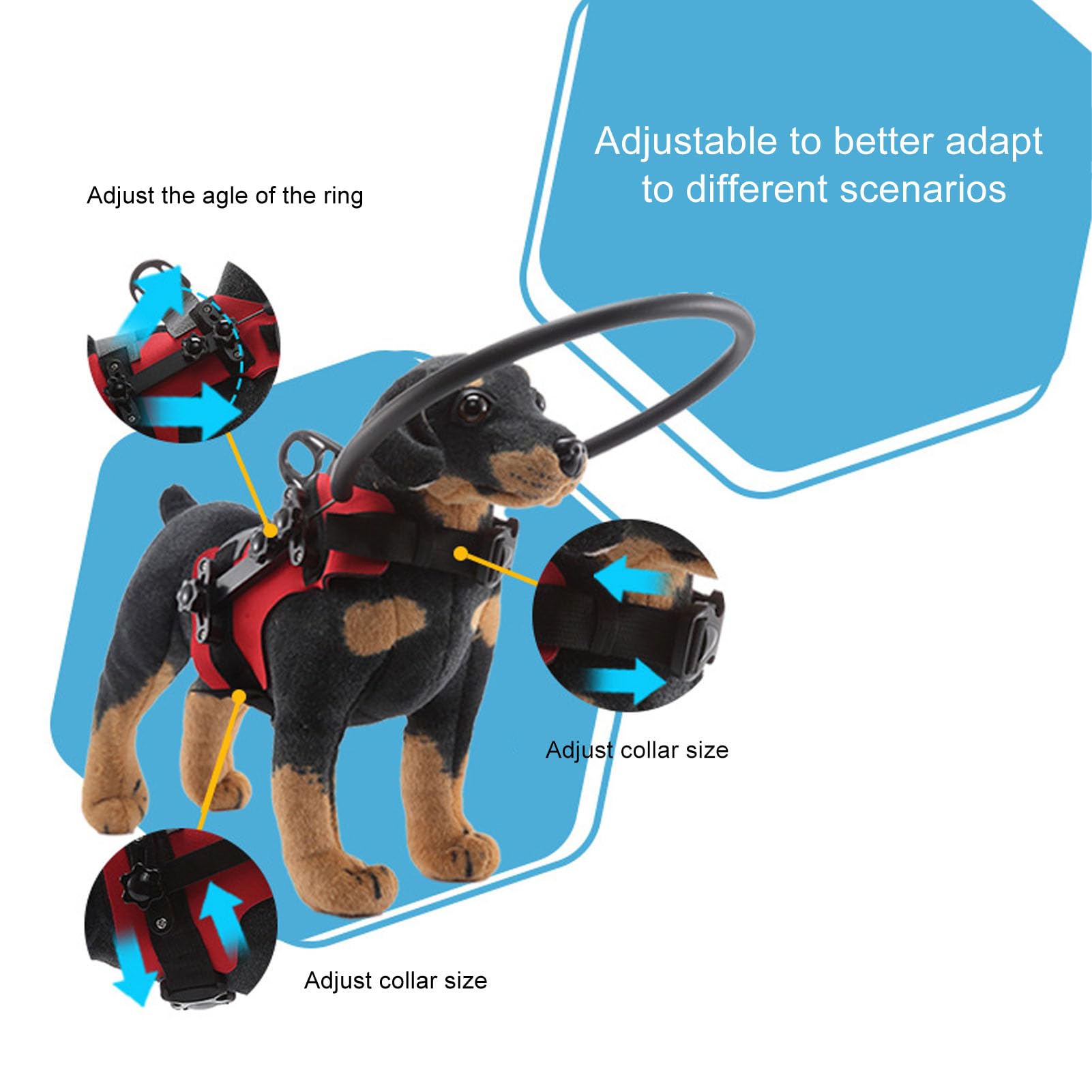 Arnés para Ciego, Fácil de Fijar y Ajustable, Protector de Parachoques para Ciego, CREA Confianza para Mascotas Ciegas, Accesorios Anticolisión para Ciego