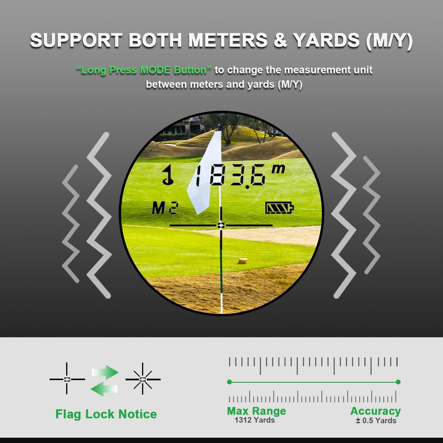 Golf Rangefinder with Slope, 7X Magnification High Transmittance, 1300 Yards Laser Range Finder for Golf Hunting Range Distance Measurement Flag Pole Lock Vibation