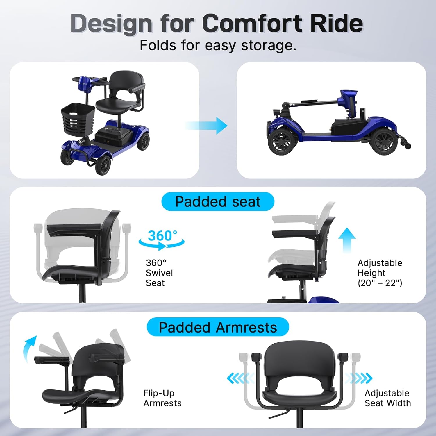 Hoverfly T4 Mobility Scooter for Seniors, Max 12.4-Mile Range & 3.7 mph, 3-Position Seat & Anti-slip Rear Wheel, Removed Battery&Quick Fold Design, Solid 9" Tire&330 lb Capacity, Ease of Assembly Blue
