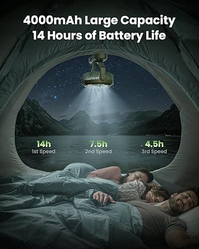 Miniatura 2 de Gaiatop Ventilador portátil de campamento con linterna LED, pantalla de potencia de rotación de cabeza de 360, gancho para colgar para tienda de