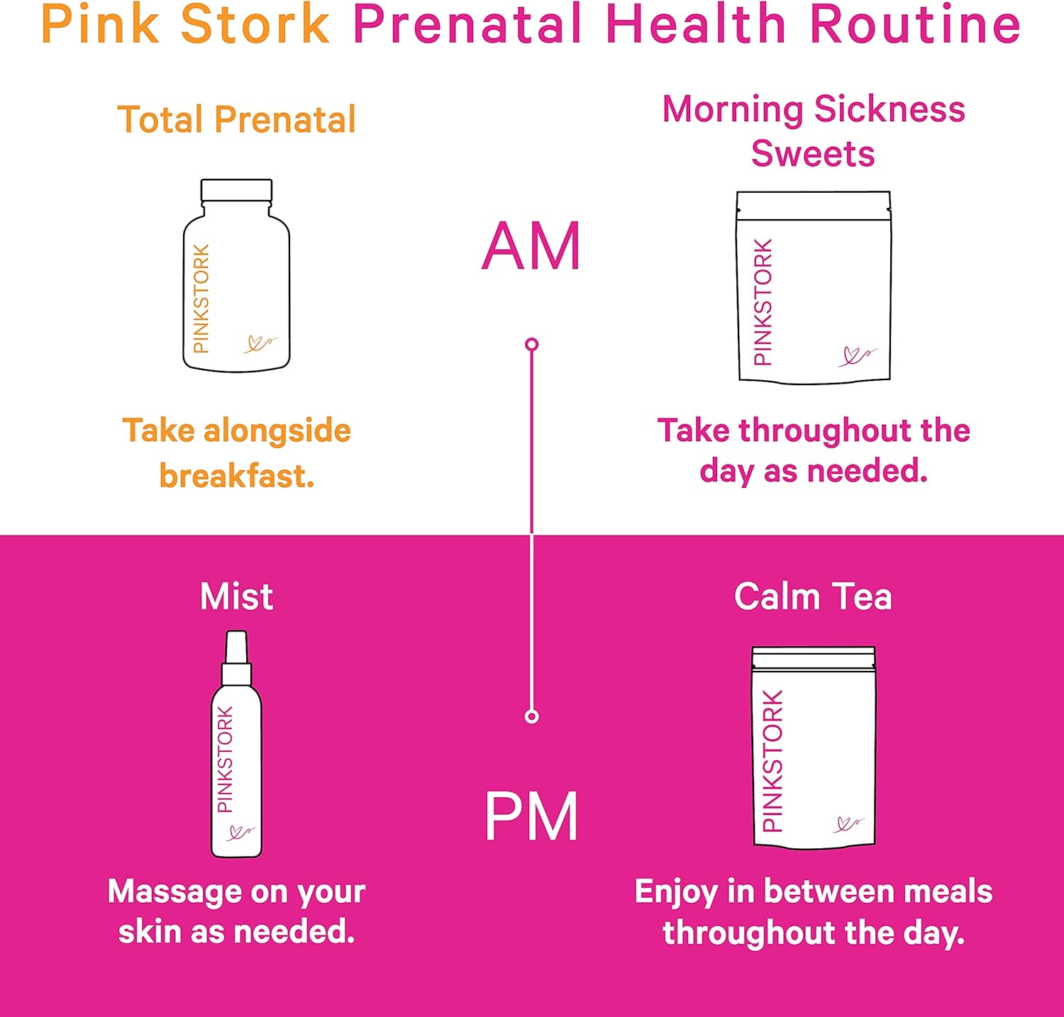 Pink Stork Total Prenatal Vitamin with DHA and Folic Acid: Doctor Formulated, Fertility Supplements for Women, Folate, Iron, Biotin, Vitamin D, Vitamin C + Zinc, Women-Owned, 60 Vegetarian Capsules : Health & Household