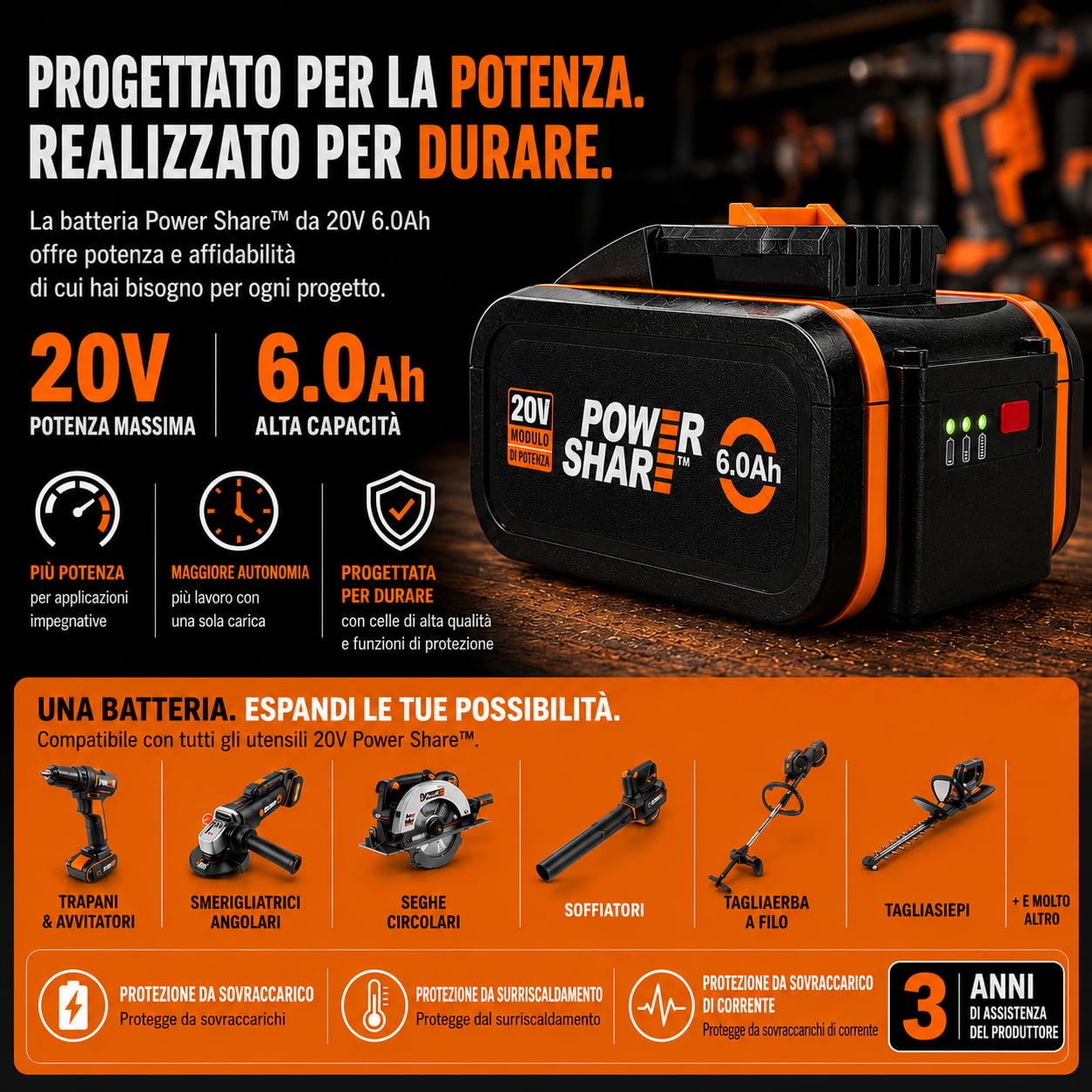 Batteria WA3645 20V 6.0Ah Compatibile con WORX PowerShare – Batteria Li-Ion di Ricambio con Indicatore LED – Alte Prestazioni e Lunga Durata