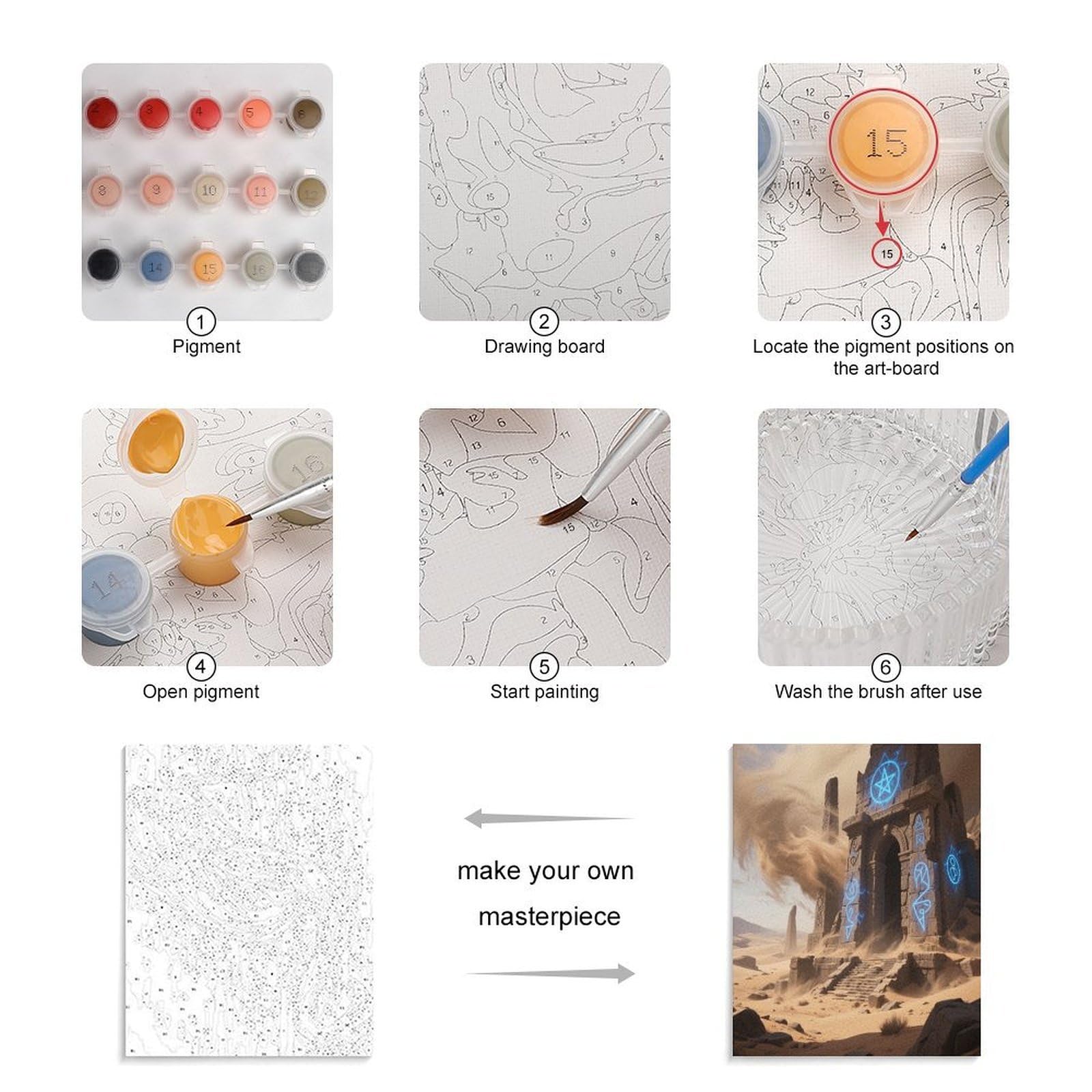 KOAYUBFC Malen-nach-Zahlen-Set für Erwachsene, Anfänger, Erwachsene, Malen-nach-Zahlen-Kits auf Leinwand, Acryl-Ölfarben, Gemälde mit Pinseln als Geschenk, Wanddekoration
