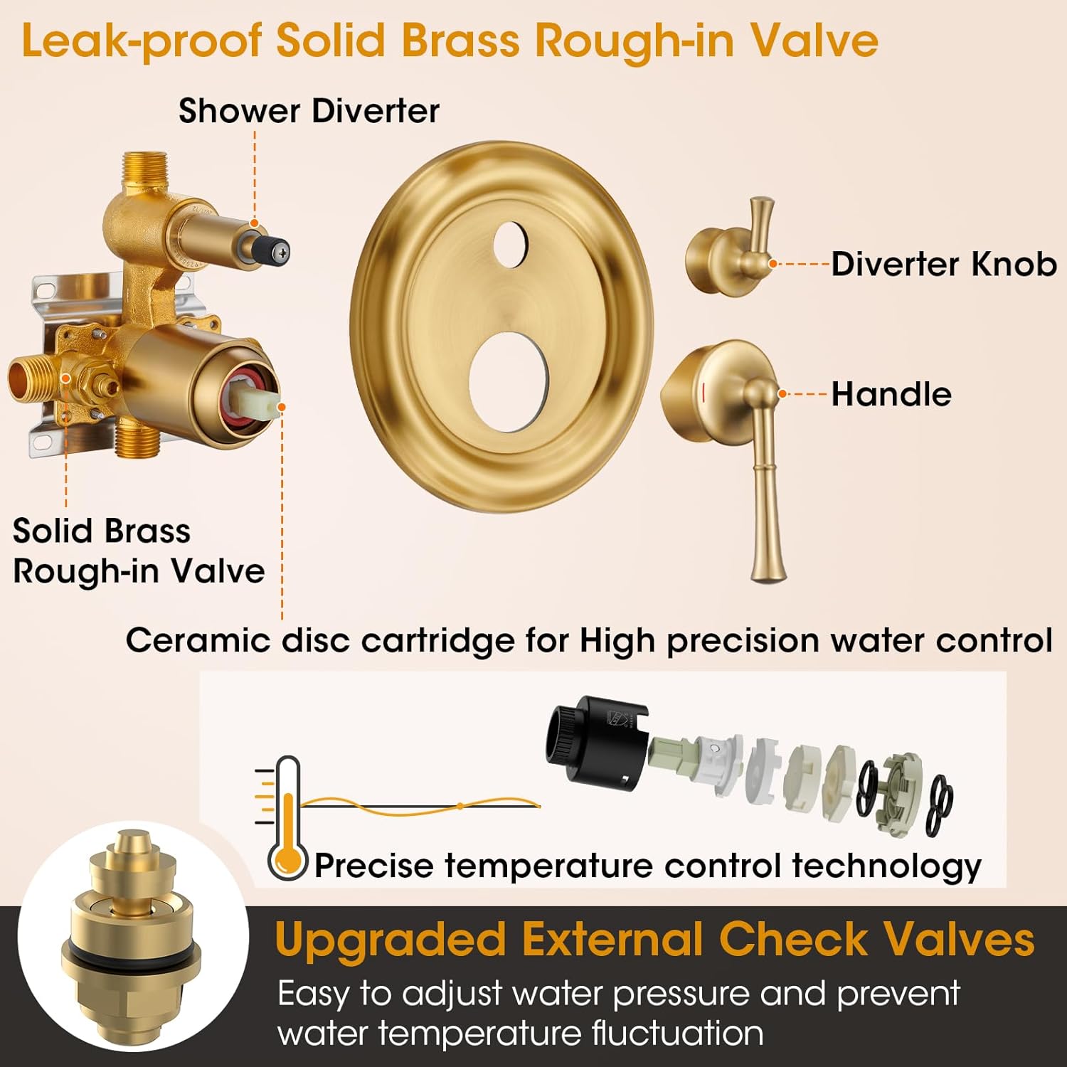 Rainfall Shower Head with Handheld Combo, Brushed Gold Shower System with Balance Pressure Valve, 9 inch Shower Head and Faucet Set, Rain Shower Head with Handheld Spray Wall Mount(B2312-BG) - Image 3