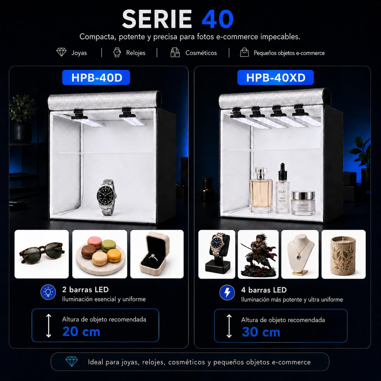 HAVOX Estudio Fotográfico HPB-40XD - 40x40x40cm – Caja de Luz LED 5500K 26000lm – Lightbox Portátil con 4 Paneles Inclinados – Mini Estudio E-Commerce – Fotografía de Producto Amazon, Packshot