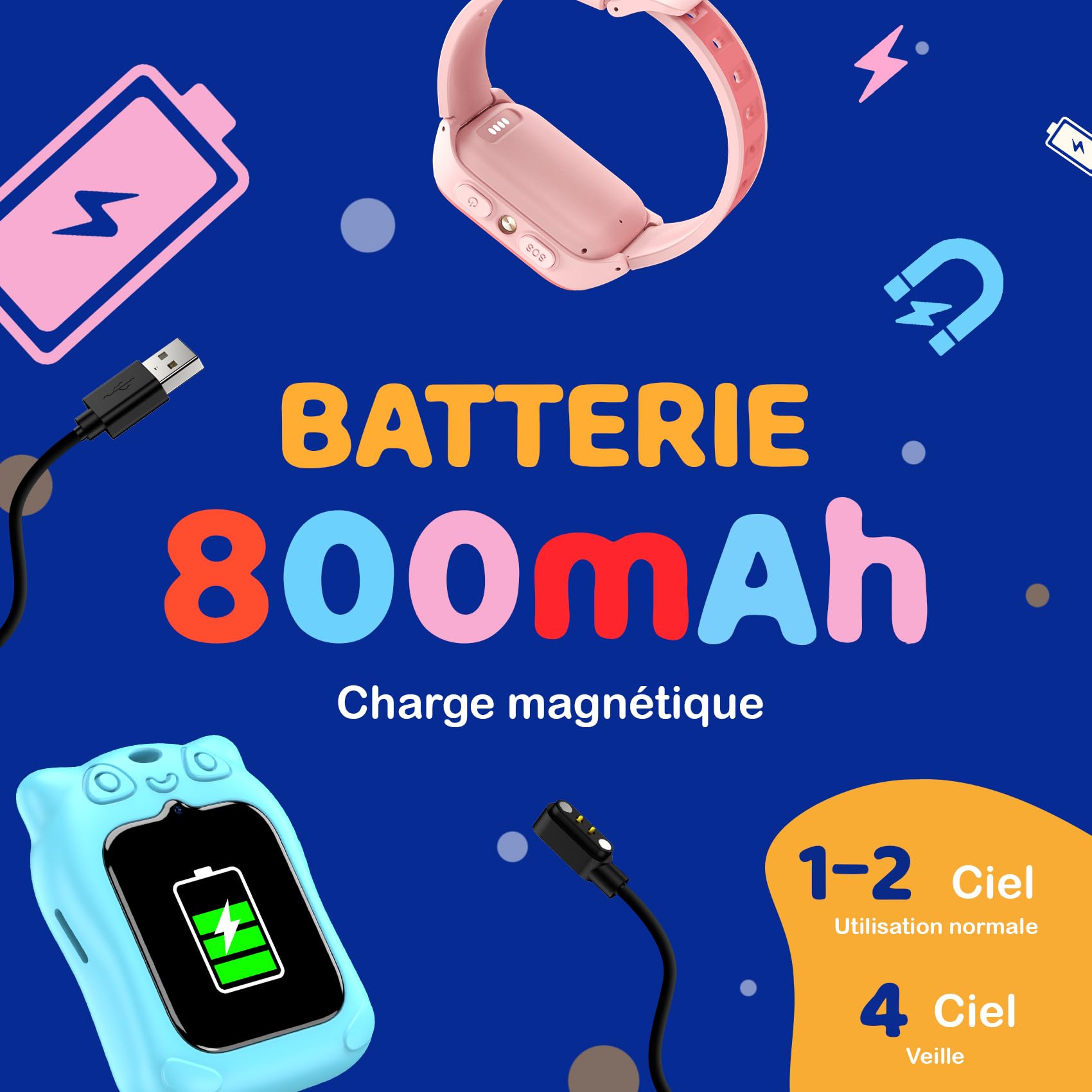 Montre Connectée Enfant 4G avec Localisateur GPS+WiFi+LBS/SOS/Appel Vidéo/Chat Vocal/Appel/Mode Classe/Étanche IP68/ Lampe Poche/Pédomètre & Batterie 800mAh, Montre Tracker Fille Garçon