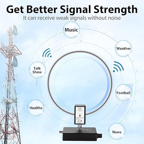 Miniatura 3 de Antena de bucle GA450, antena de radio de onda corta activa GOOZEEZOO con cable BNC HF antena SW 2.3-30MHz MW 522-1710KHz Recepción portátil para