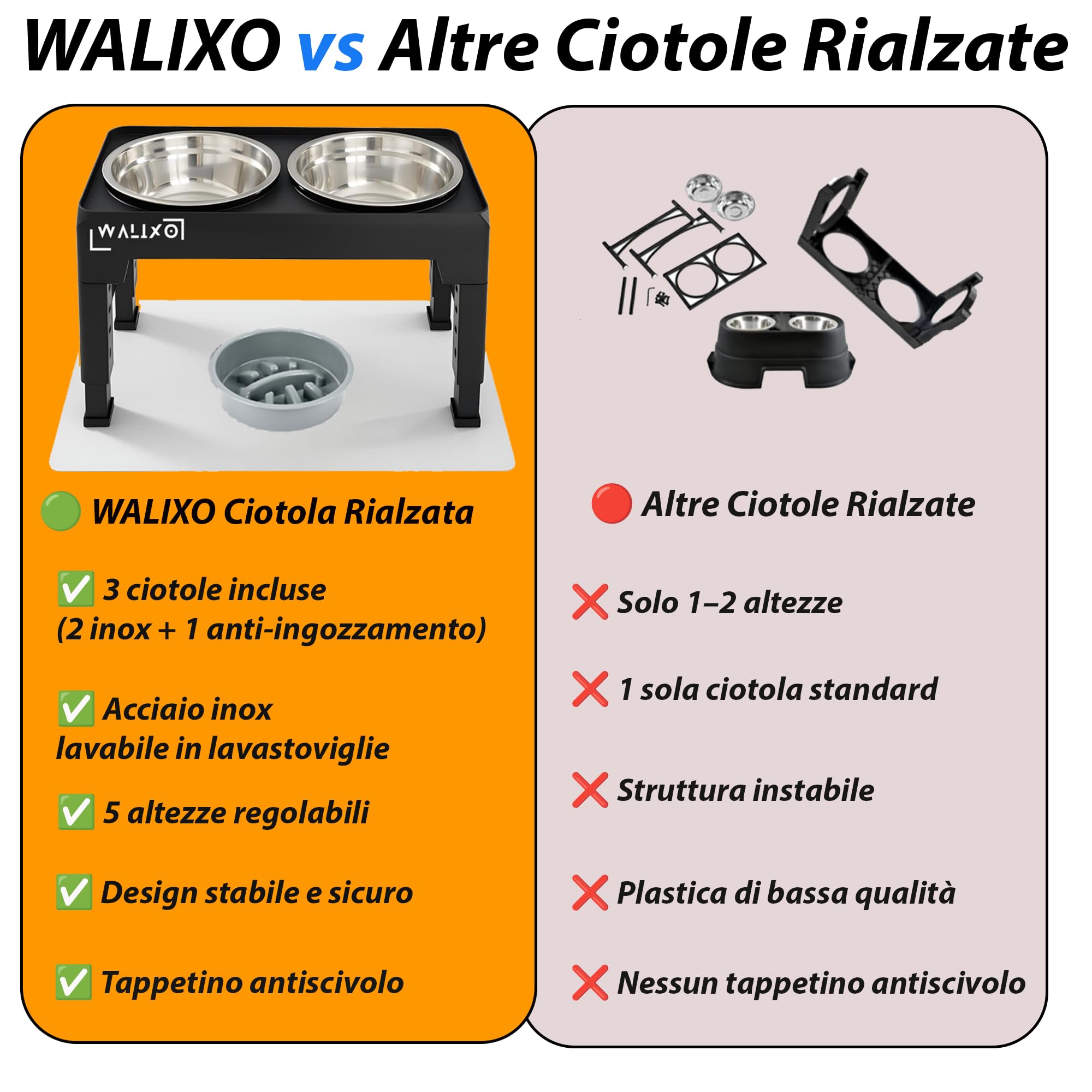 Ciotole Rialzate Cane Regolabili 5 Altezze – Ciotola Rialzata Set 3 in 1 con 2 Ciotole Inox 1200ml + Ciotola Anti-Ingozzamento 800ml, Tappetino Antiscivolo, per Cani Piccoli Medi Grandi