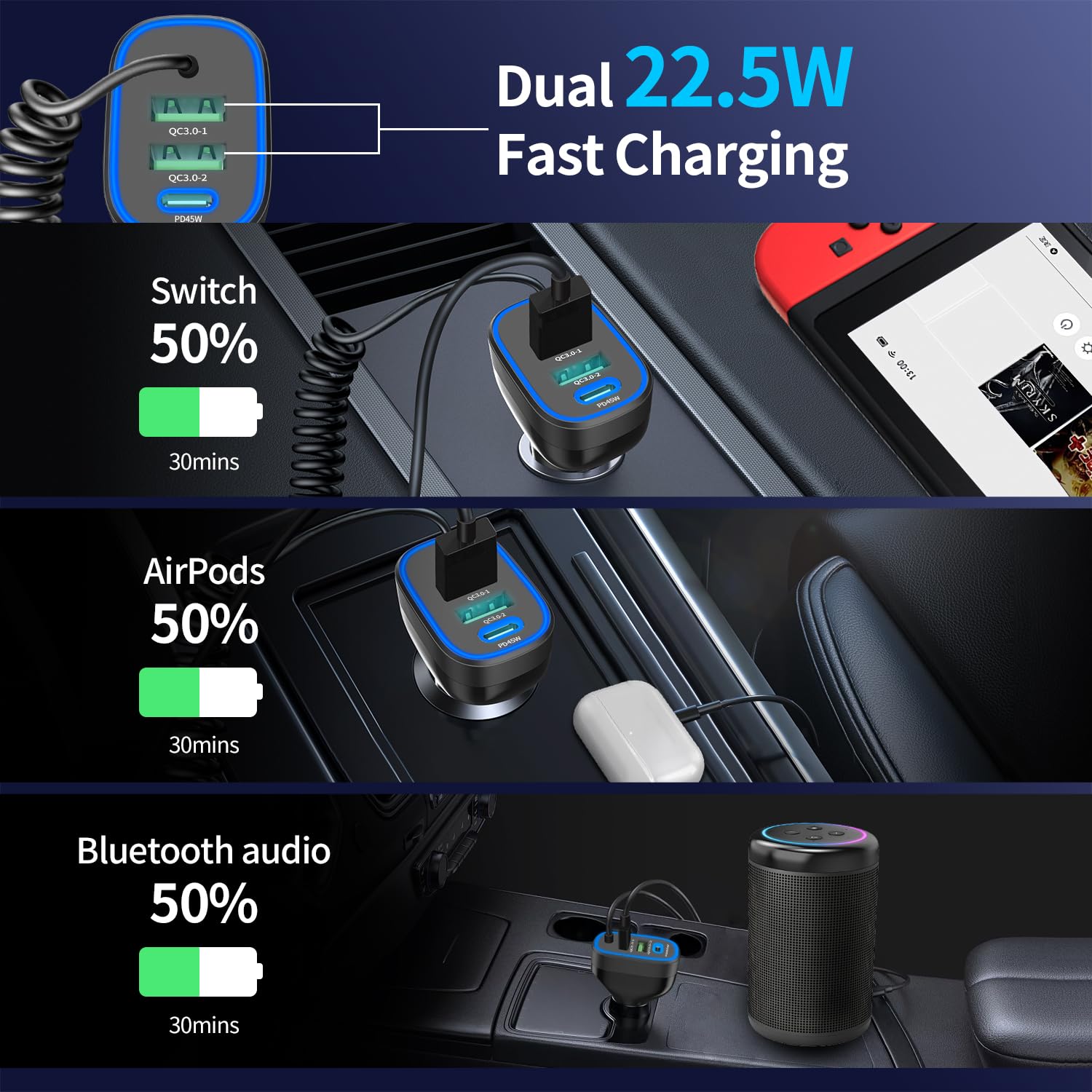 Caricabatteria da auto super veloce USB C da 90 W per iPhone 17 Pro Max/Air/16/iPad, Samsung S26, accessori Android, adattatore per accendisigari, [4 in 1] 12 V, doppia porta PPS da 45 W con cavo a
