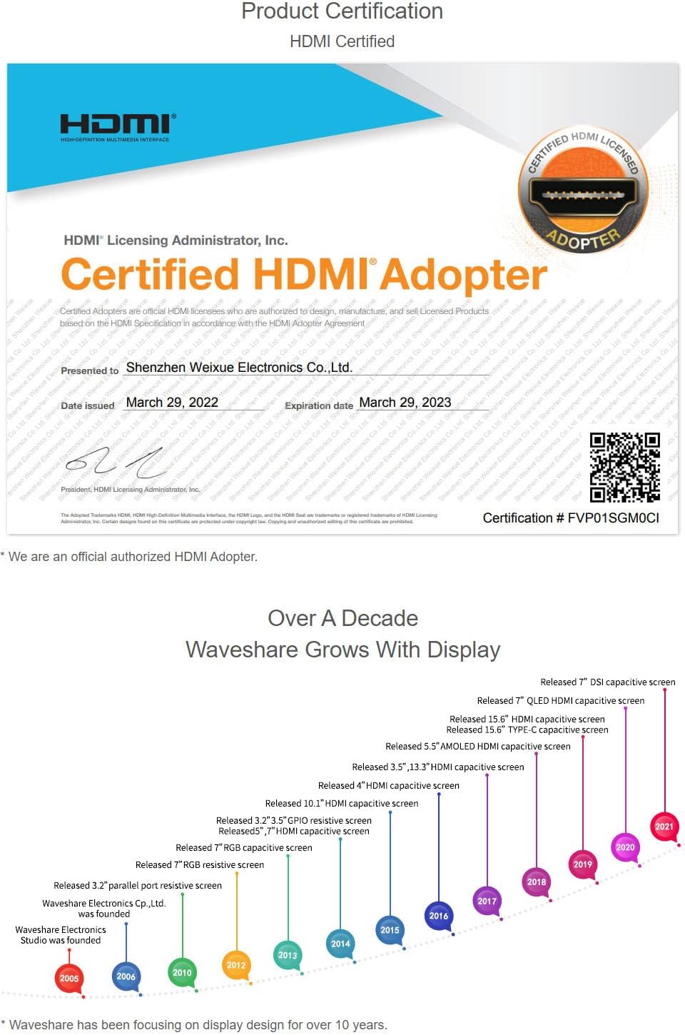 HDMI Certified Adapter Certificate