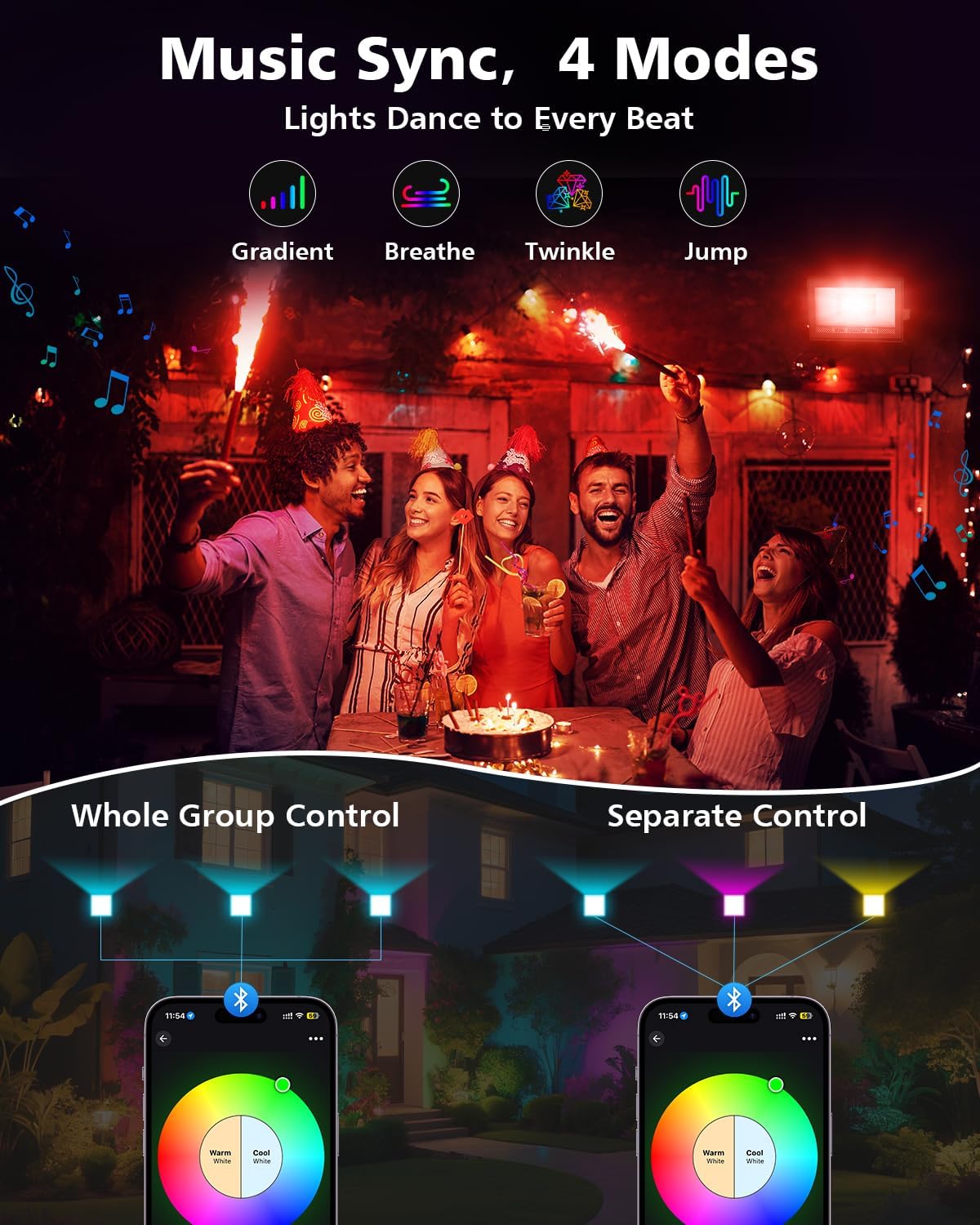 Illustration of the music sync feature, showing people enjoying a party with lights changing to the beat, and app options for whole group or separate control.
