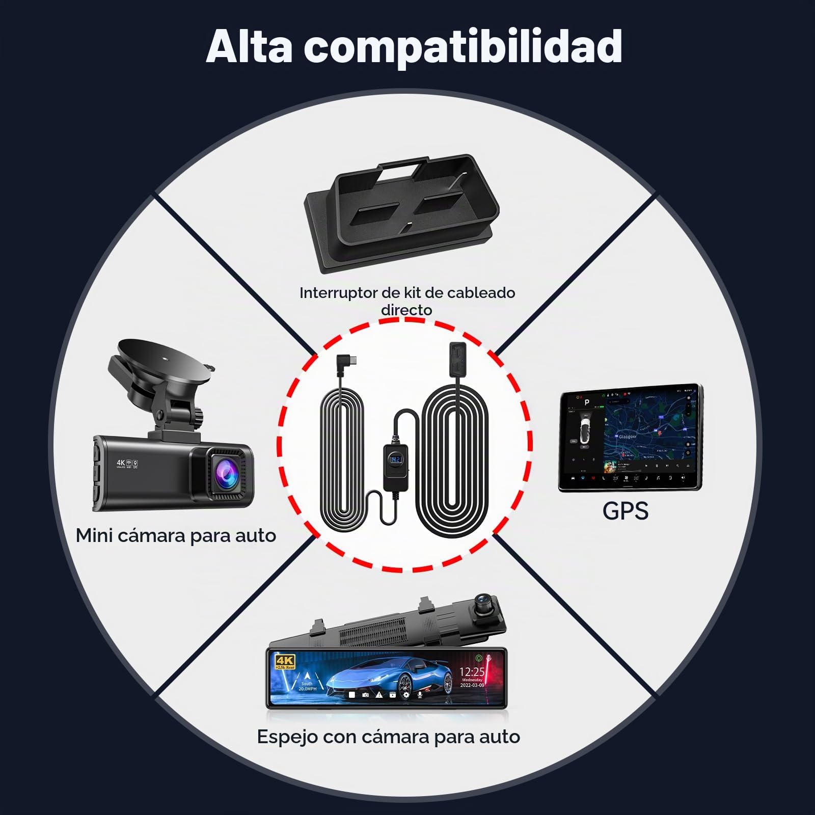 REDTIGER Dash CAM OBD Hardwire Kit con Puerto USB C,12V-24V a 5V, Protección de Bajo Voltaje para Modo de Estacionamiento 24H,Adecuado Serie Dash CAM