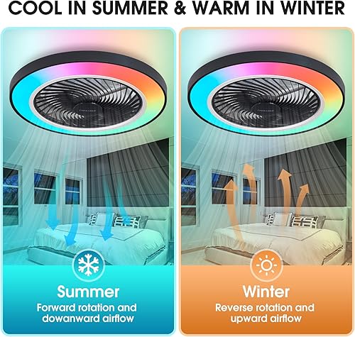 Miniatura 8 de Lvienews Ventilador de techo de perfil bajo con luz y control remoto, ventilador de techo LED cerrado sin aspas de 20 pulgadas con luces delanteras