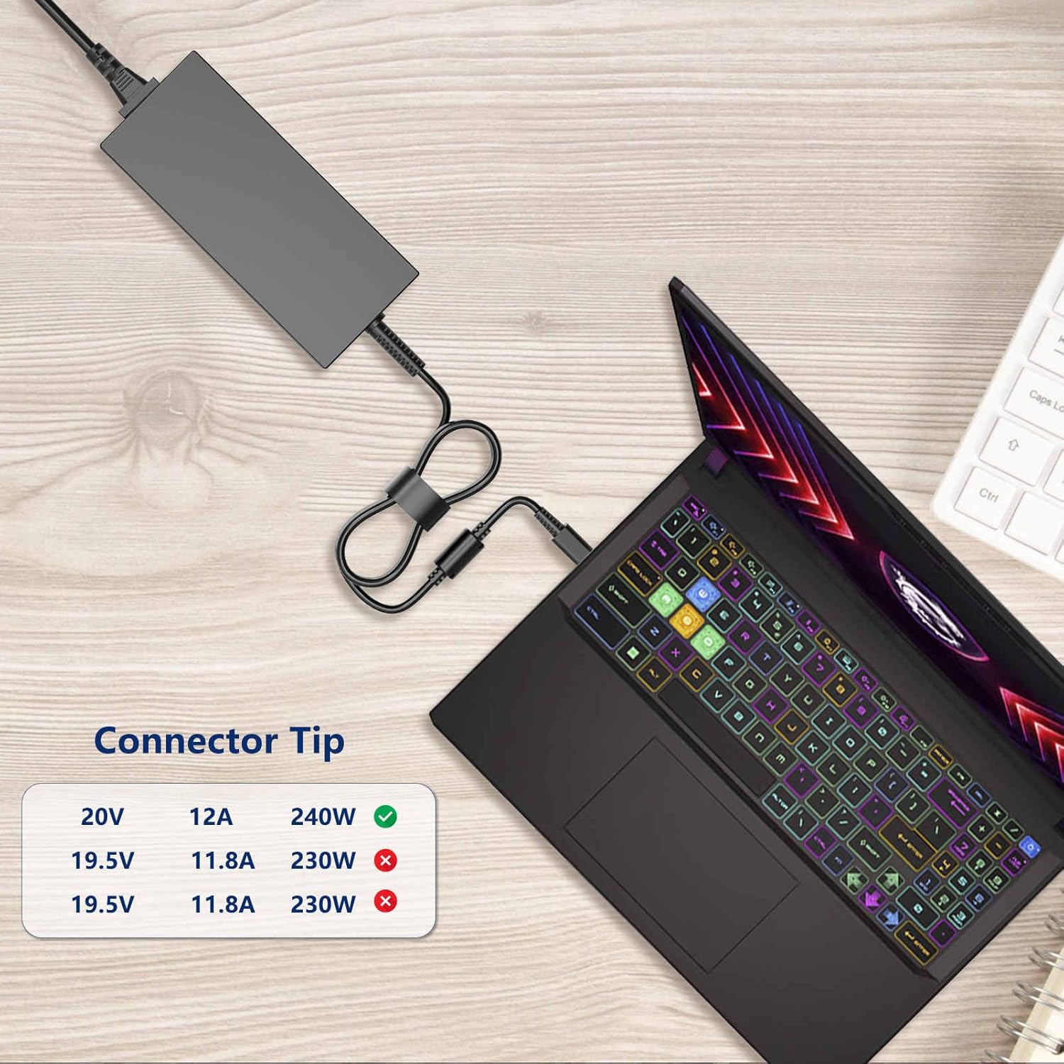 240W 12A 20V USB Tip AC Charger Compatible with MSI A20-240P2A A240A007P S93-0409410-C54 GE76 GE66 GP76 GP66 GS77 MS-17K3 Gaming Laptop Power Supply Adapter