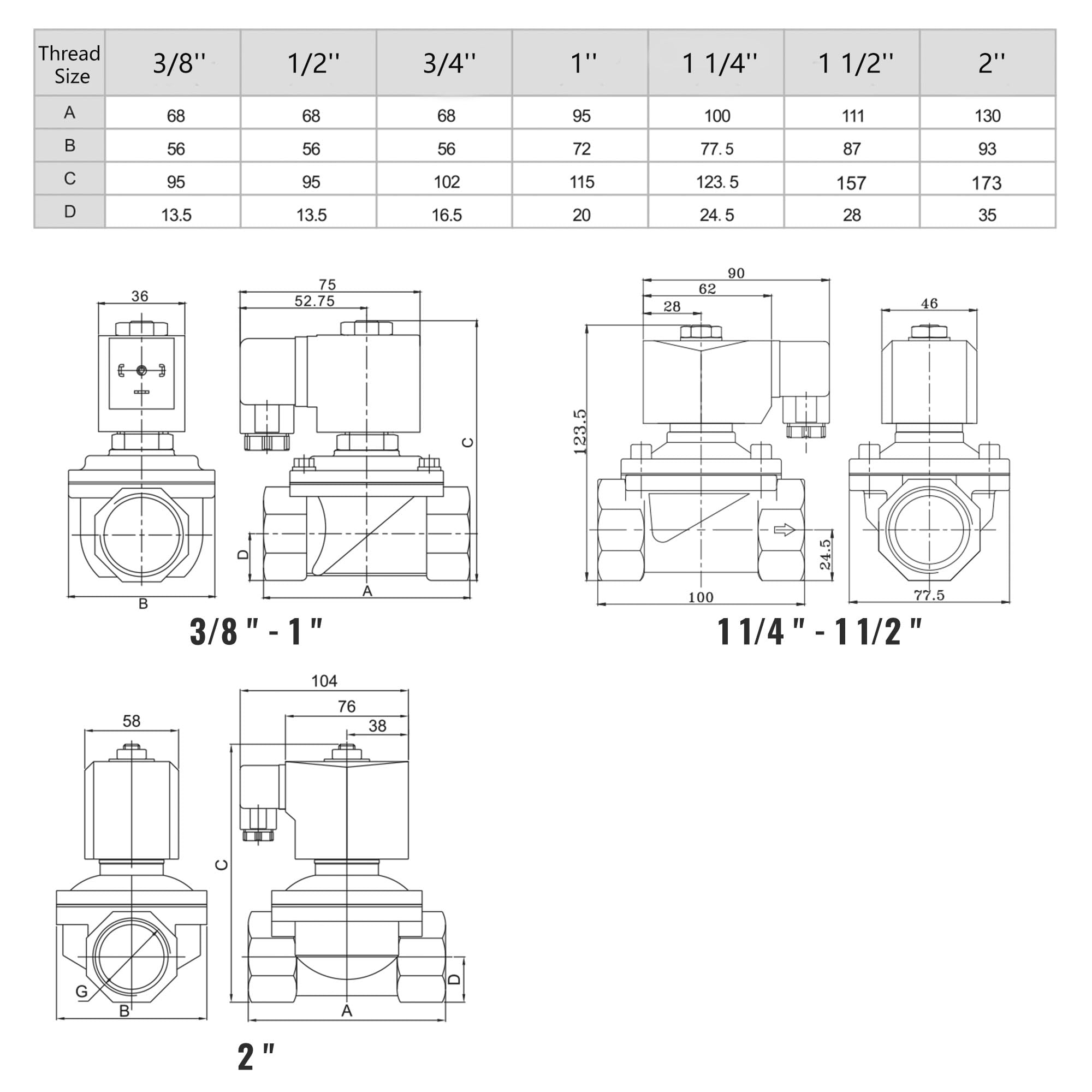 U.S. Solid Messing magneetventiel G 2,5 cm 12 V DC normaal gesloten NC 0-10 bar, elektrische klep voor water, lucht, diesel, kerosine, benzine