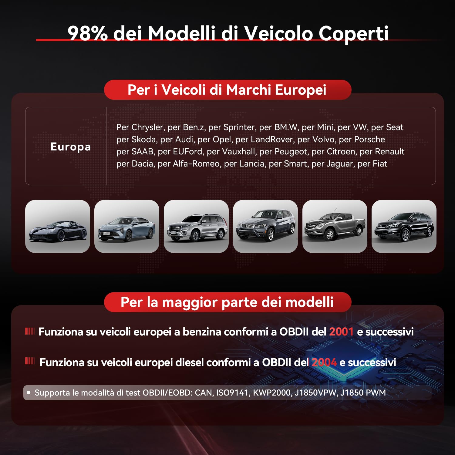iCarsoft EU MAX OBD2 Auto Diagnostica per Marchi Europei, Diagnosi Auto Professionale in Italiano per Tutti i Sistemi, 48 Funzioni di Ripristino, Test Bidirezionale, Auto VIN, Aggiornamento a Vita