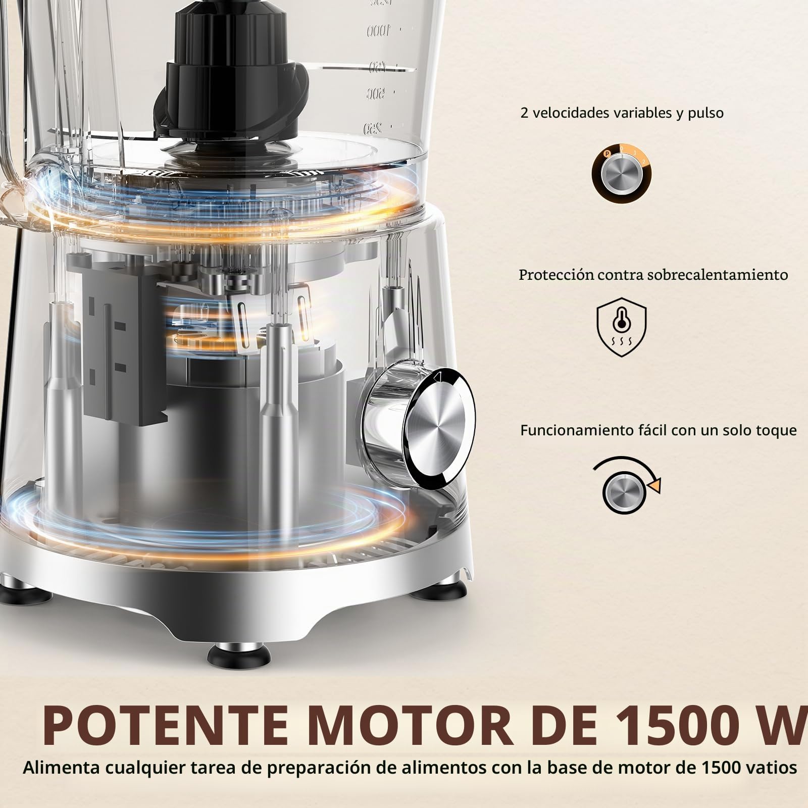 Procesador de Alimentos & Picadora Electrica 1500W 2,5L Robot de Cocina Multifunción con Licuadora de 2L y Molinillo de 200ML para Exprimidor de Cítricos, Helados, Moler, Picar y Rebanar