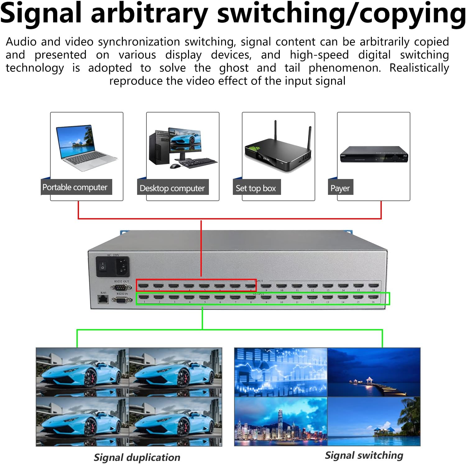ICUIXIAN 16x16 HDMI Matrix Switch 4K30Hz with Web GUI, Rs-232, LAN Port Control, Rackmount HDMI Matrix 16x16 HDCP, EDID, Backlit Buttons, LCD Screen Display (16-16 hdmi Matrix switcher-Splitter)