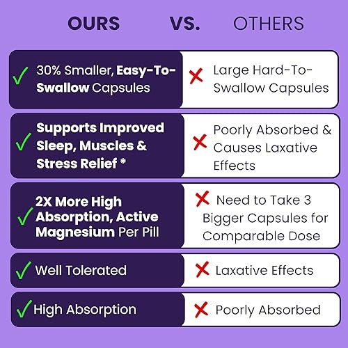 Miniatura 3 de Sucrosomial Magnesium - Absorción avanzada patentada y píldora más pequeña - Alivio del estrés, sueño, nervios, músculos y metabolismo, 300 mg 60