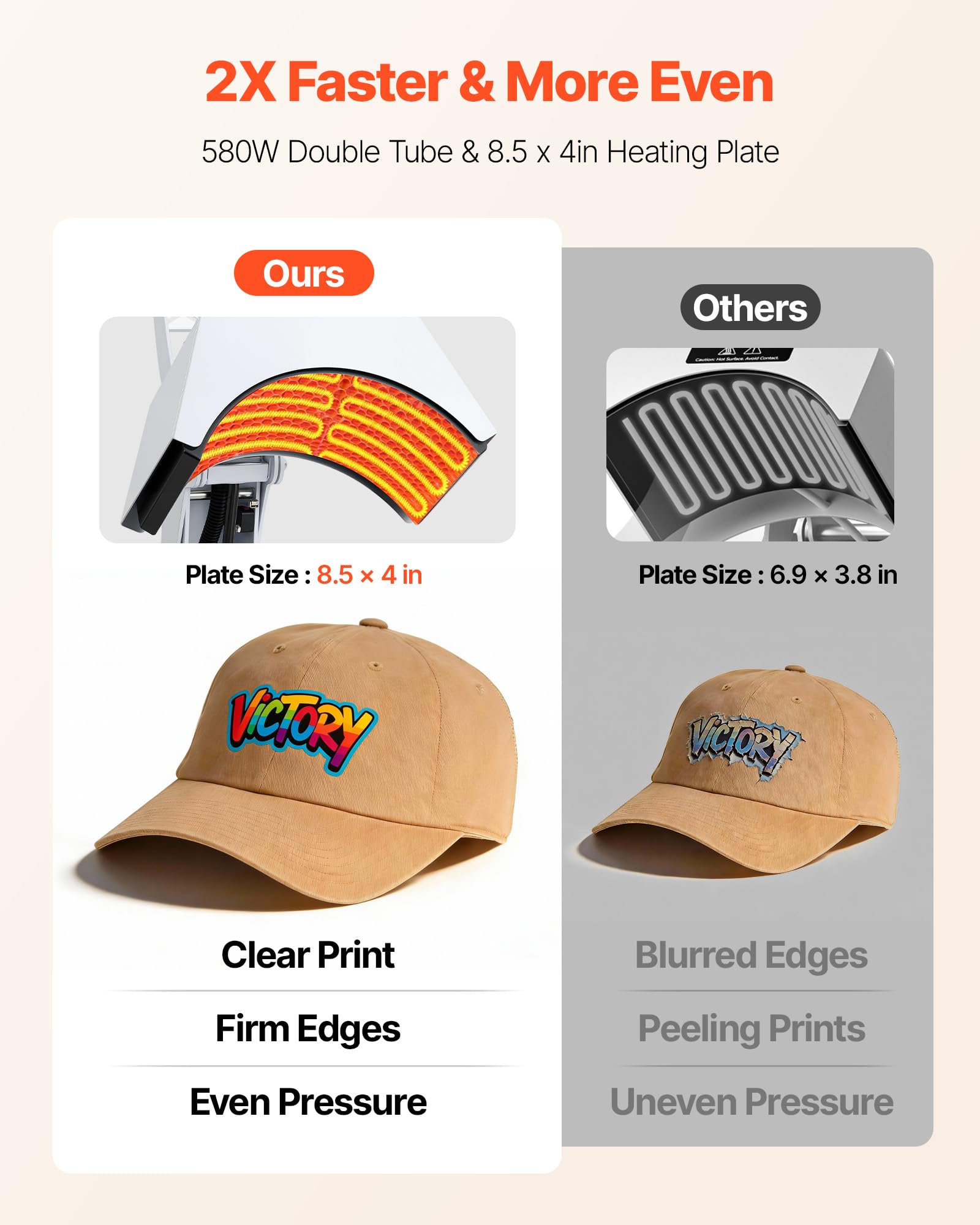 VEVOR Pressa a Caldo per Cappelli, Pressa per Trasferimento Termico di Cappelli 580 W Fai-da-Te Piastra Riscaldante 215 x 100 mm per Pressa Termica, Macchina per Pressatura Caldo Controllo LED
