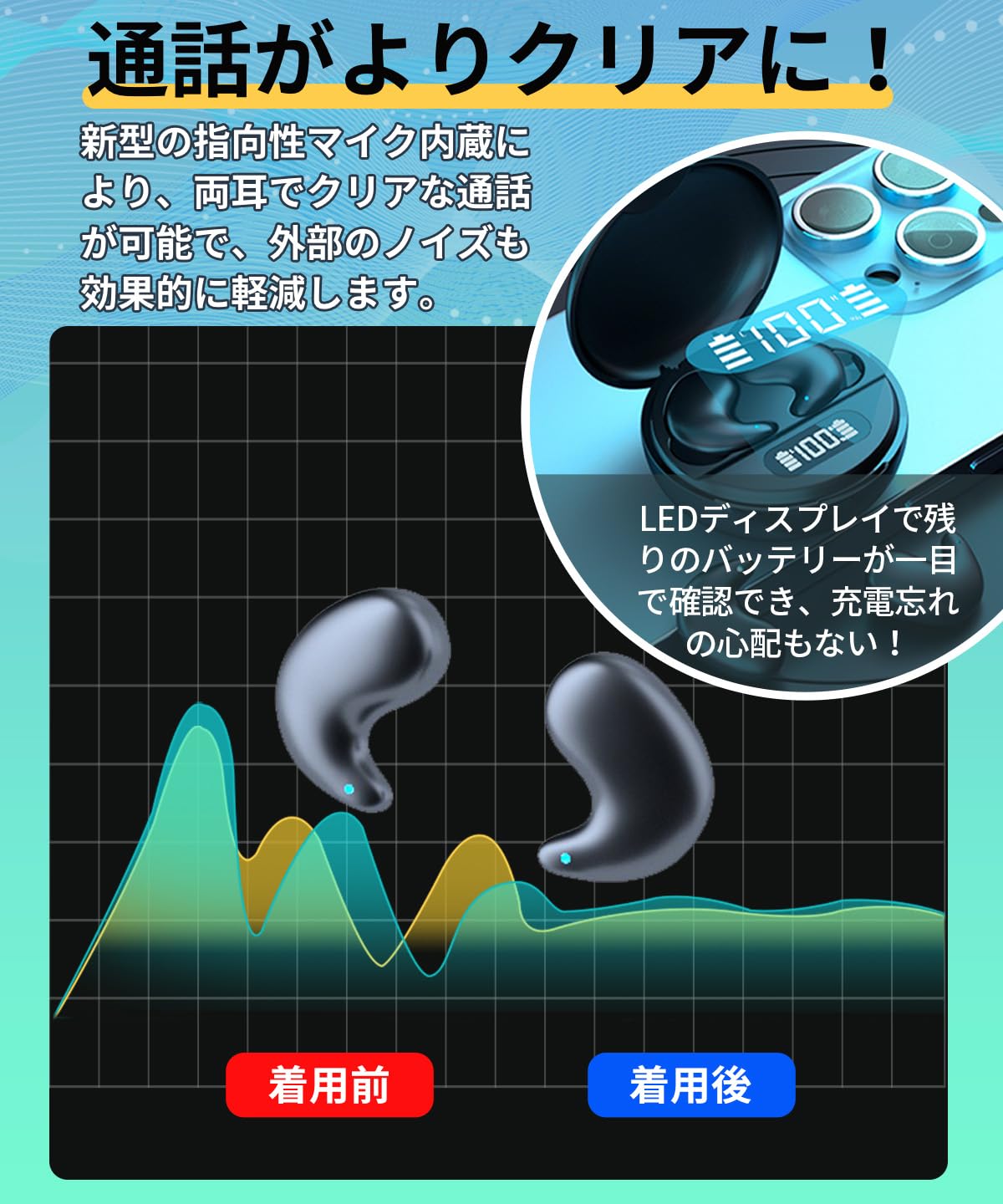 Amazon.co.jp: Kandar 【昼夜兼用イヤホン】 寝ホン 小型 睡眠用