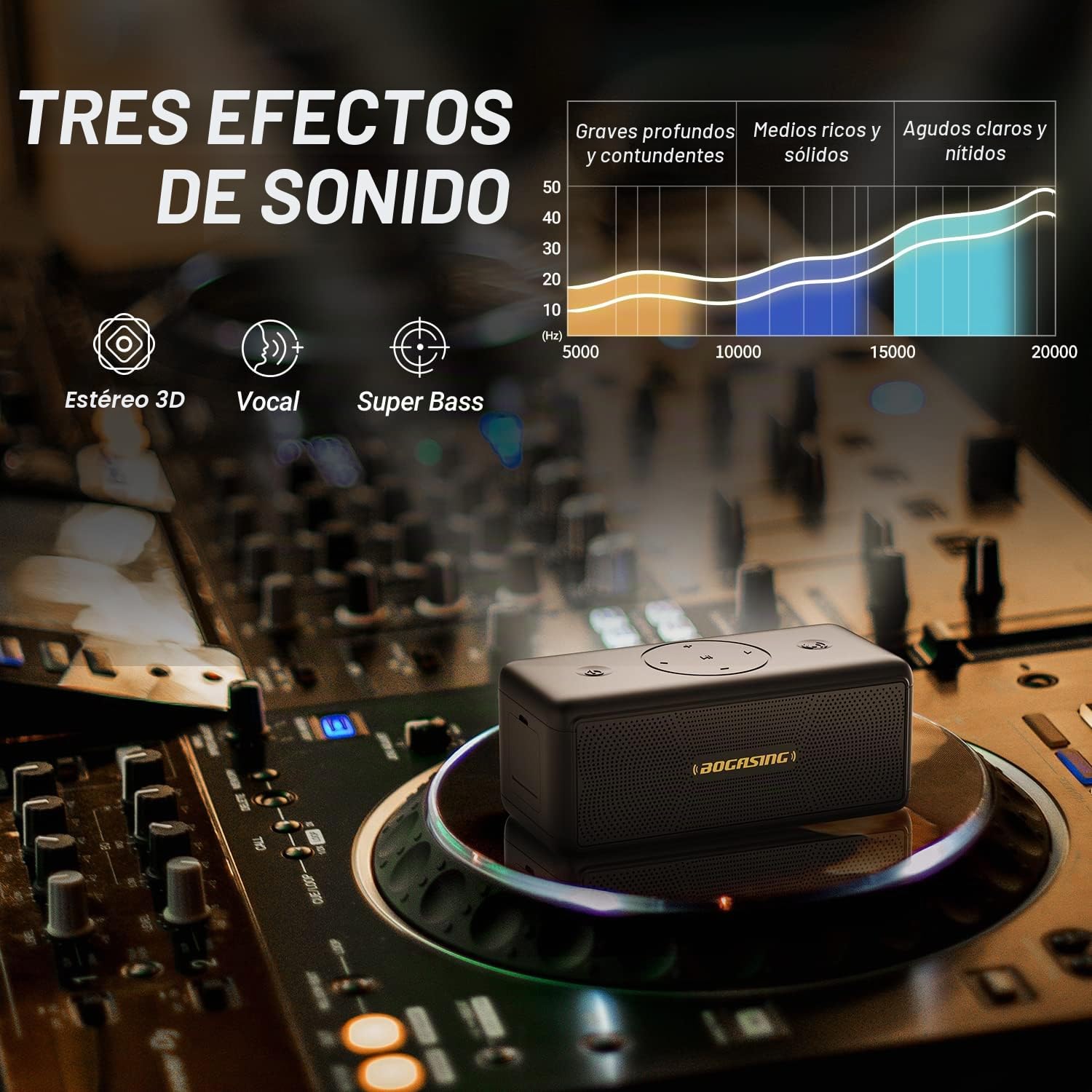 BOGASING Altavoz Bluetooth 5.3 Potente M5, 40W Graves Potentes con Sonido, 30H de Reproducción, IPX7, Altavoces Portátil Inalámbrico, 3 EQ, Tarjeta, AUX, USB para Exterior (Negro)