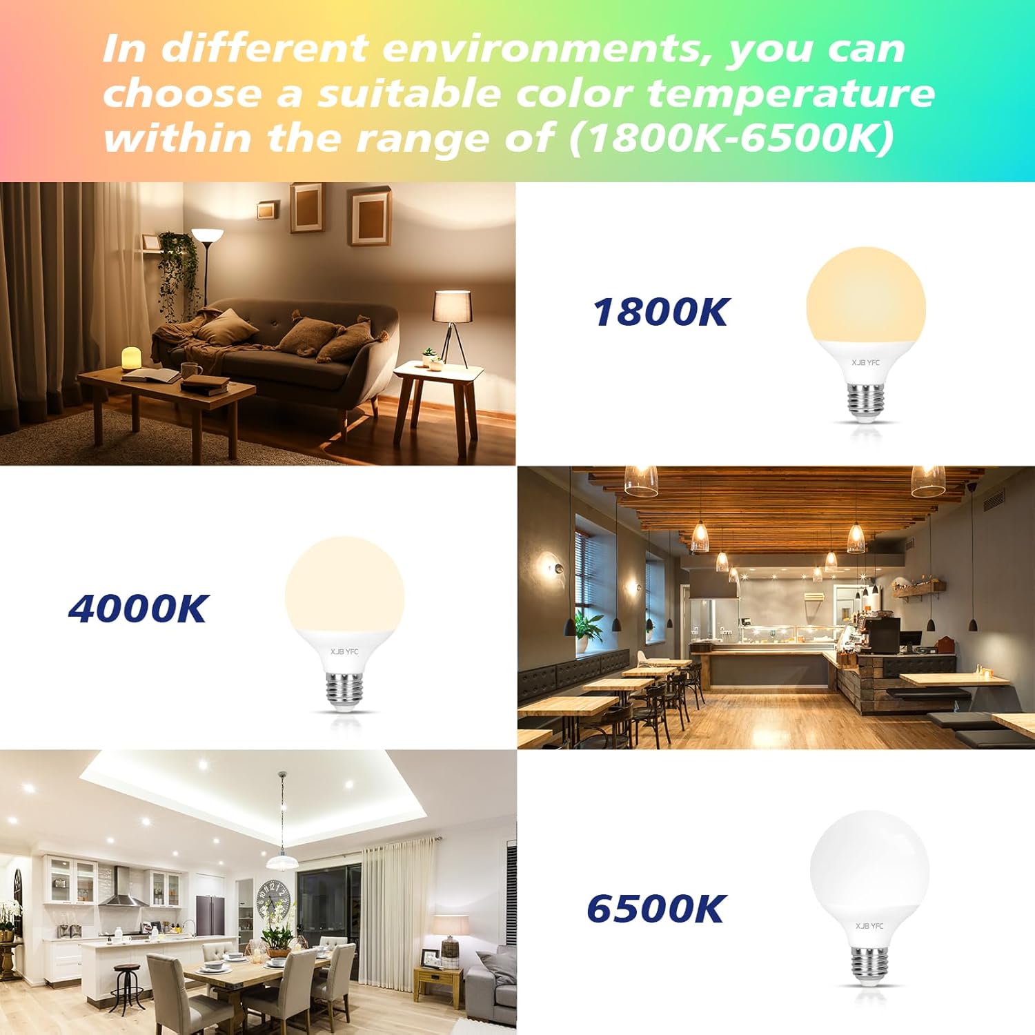 RGB LED Color Changing Light Bulb, 12W Dimmable Bluetooth Light Bulbs with E26 Base, Compatible with Mobile App & Remote Controller, Featuring Millions of Colors and Multiple Dynamic Modes (2 Pack)