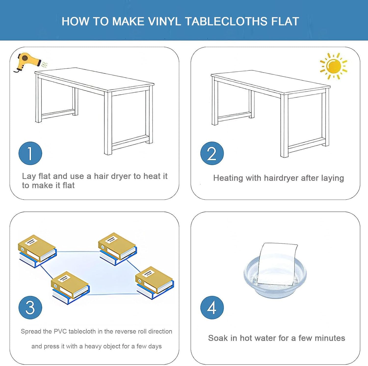 1mm Thick Clear PVC Tablecloth,Table Cover Protector for Dining Room,Office,Plastic Desk mat,Waterproof/Scratch Resistant,Easy to Clean,Desk Clear Table Cover,W×L-80×100cm/32 * 39in