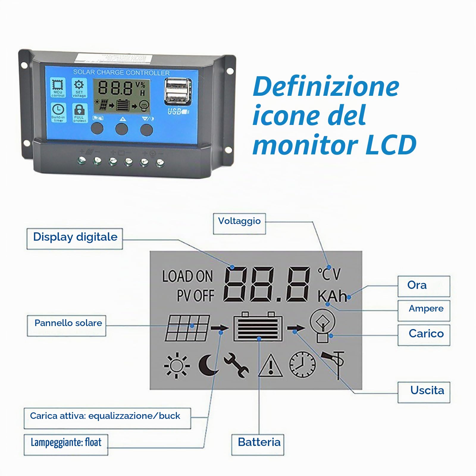 Kit pannello solare off-grid da 4000 W con pannello impermeabile da 18 W e regolatore di carica intelligente da 30 A for uso domestico, camper e esterno