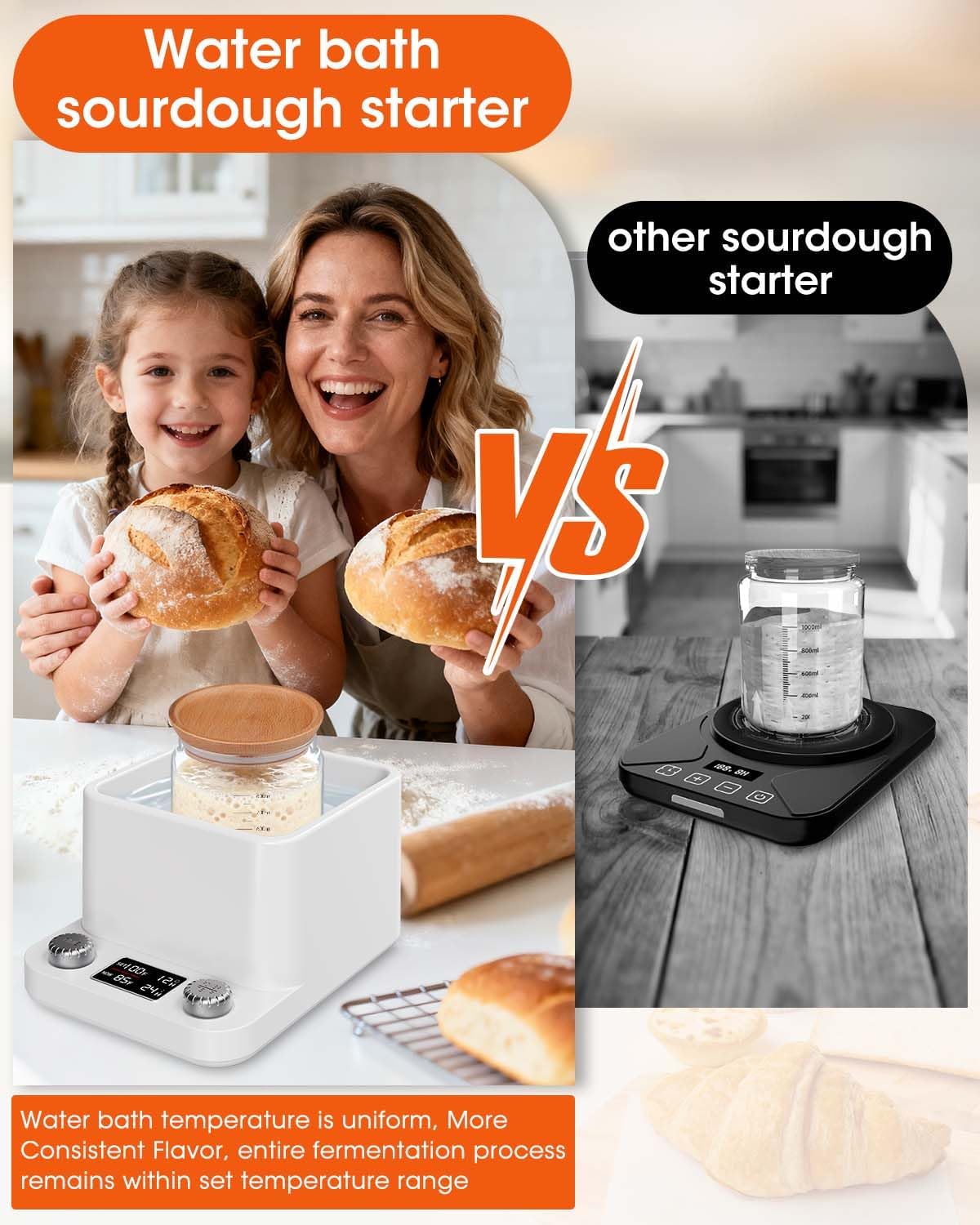 MYMULIKE Sourdough Starter Warmer for Sourdough and Kombucha Brewing - Waterproof Water Bath Heat Pad for Constant Temperature Control - Multi-Purpose Kitchen Warmer for Bread Proofing and Yogurt
