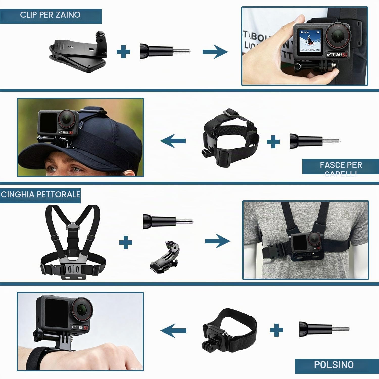 Accessori per DJI Osmo Action 5 Pro/4/3, custodia impermeabile THAKOI, accessori per lo snorkeling, accessori per gli sport all'aria aperta, kit completo per DJI Osmo Action 5 Pro/4/3