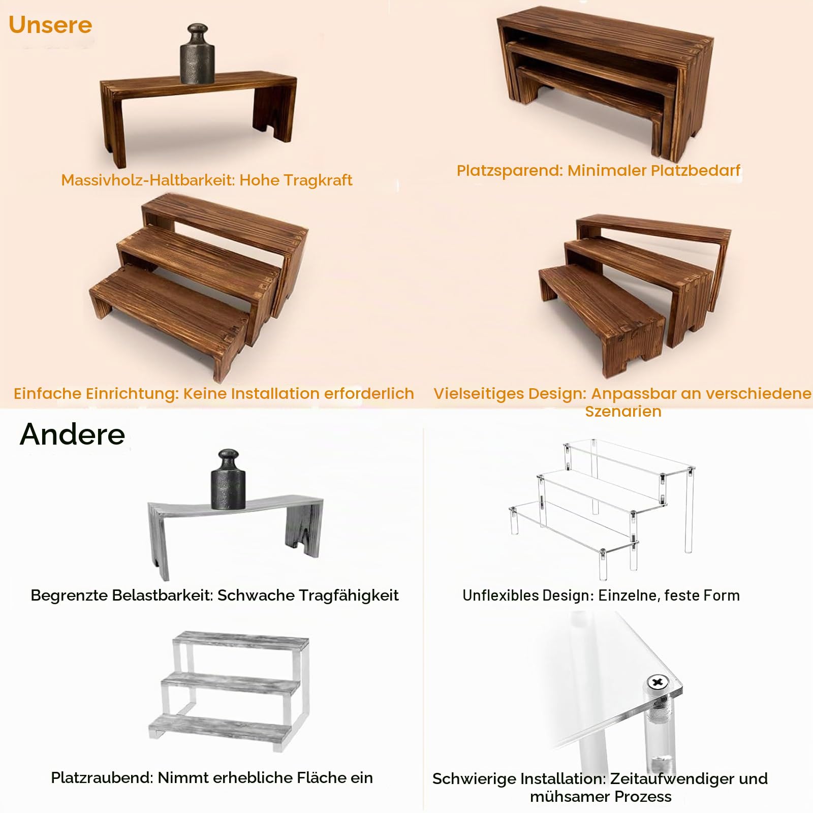 2 Set Stufenregal aus Massivholz 4 stufig, Candy Bar Display Regal, Parfüm Organizer Ständer, Vitrine für Pop Figuren, Mini Regal für Deko, Bücher, Schmuck, Buffet