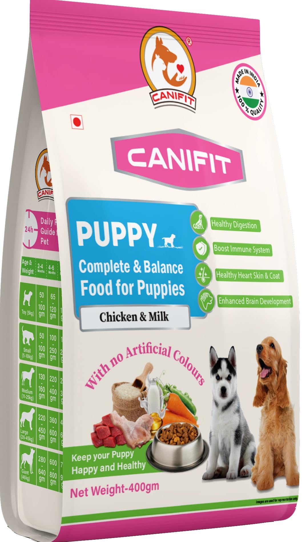CANIFIT Puppy Food (Chicken & Milk) 400 GM (B0CDQ7DMHK) Amazon Price History, Amazon Price Tracker