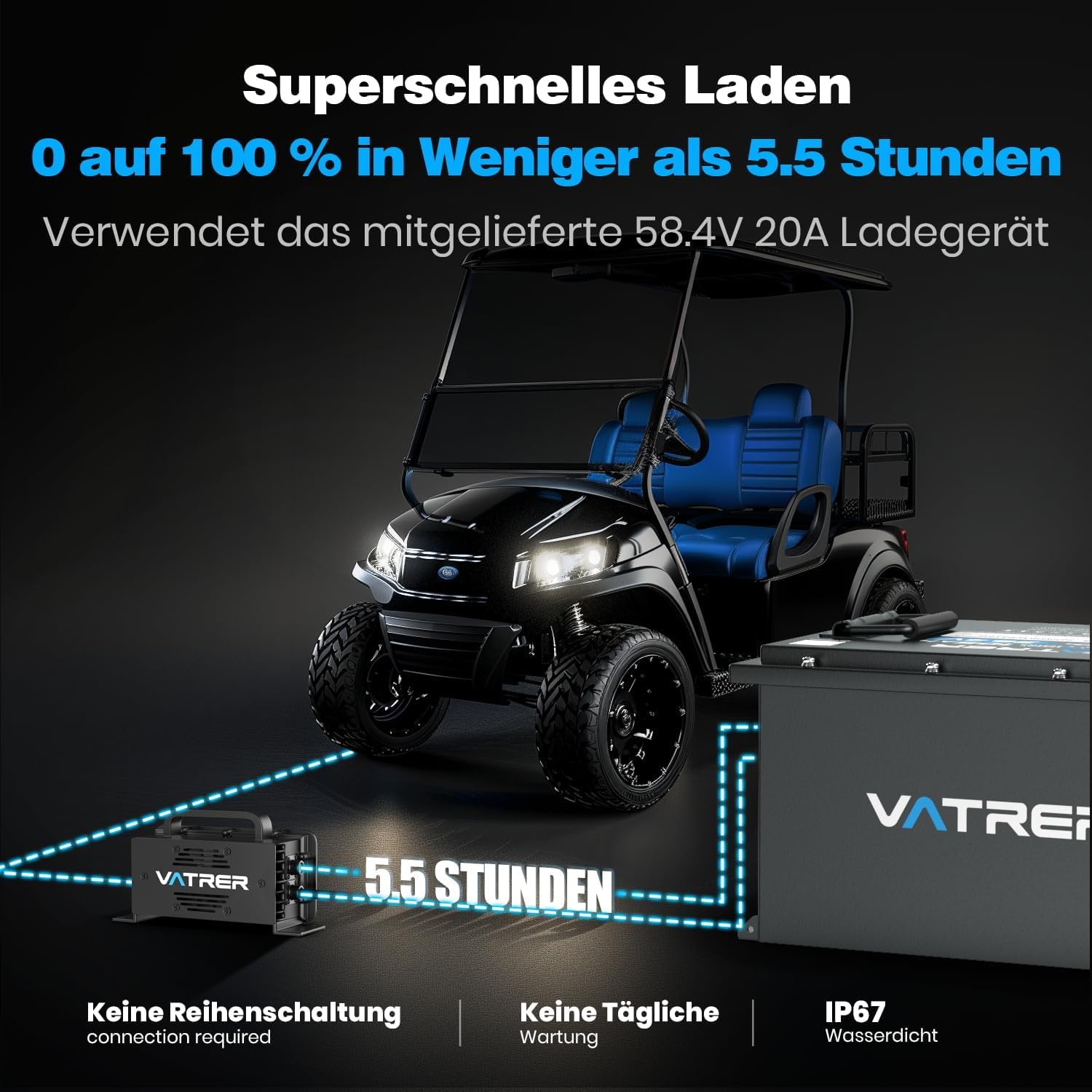 VATRER POWER Batterie LiFePO4 51,2V 105Ah Voiturette Golf, Écran Tactile | App Bluetooth · BMS inteligente de 200 A ·Compatible con Club Car, EZGO, Yamaha, Garia, Melex e Italcar