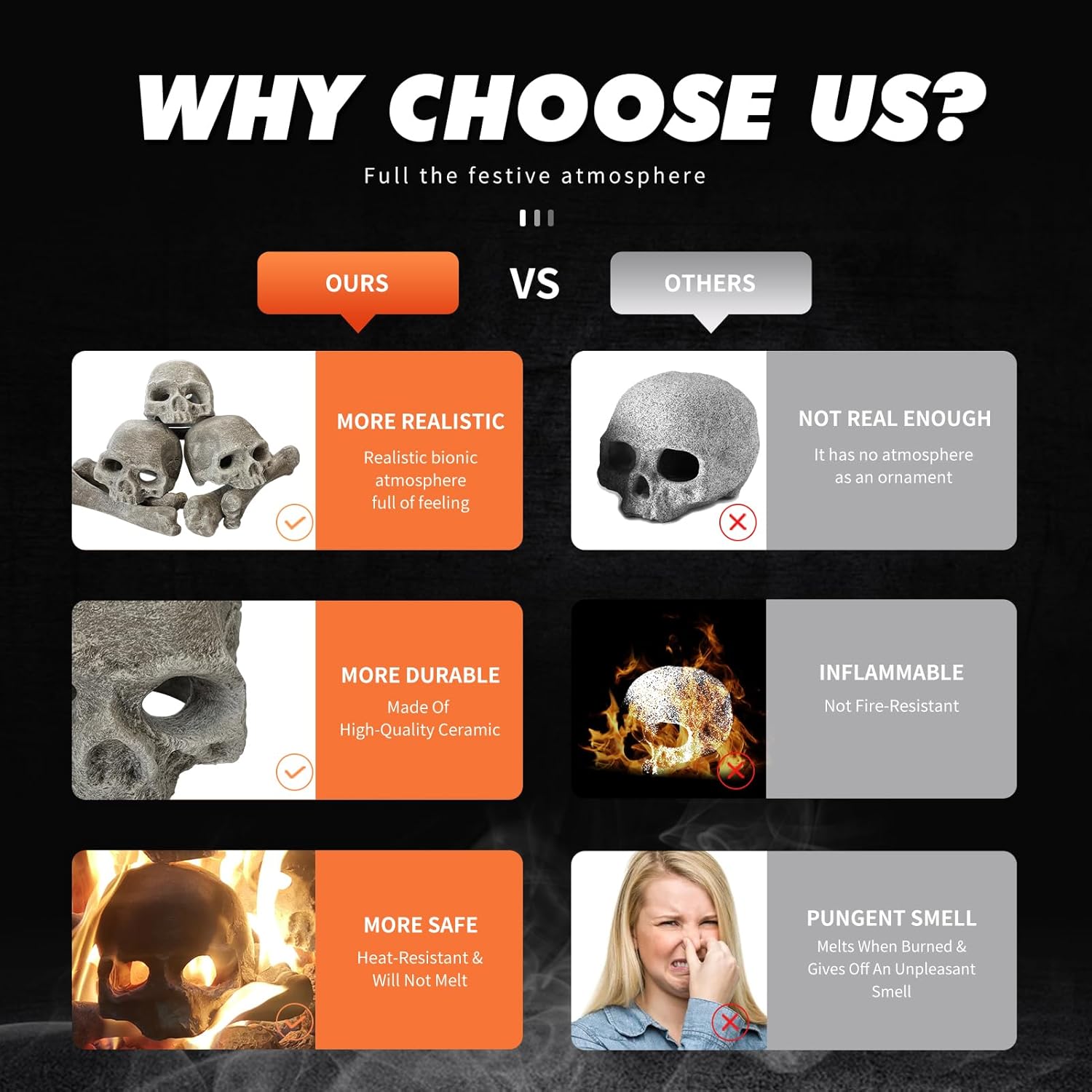 9 Pcs Ceramic Skulls for Fire Pit, Durable Reusable Fireproof Fire Pit Skull Log for Bonfire, Campfire, Fireplace, Firepit, Halloween Decor for Gas, Propane, Suitable for Winter Fireplaces