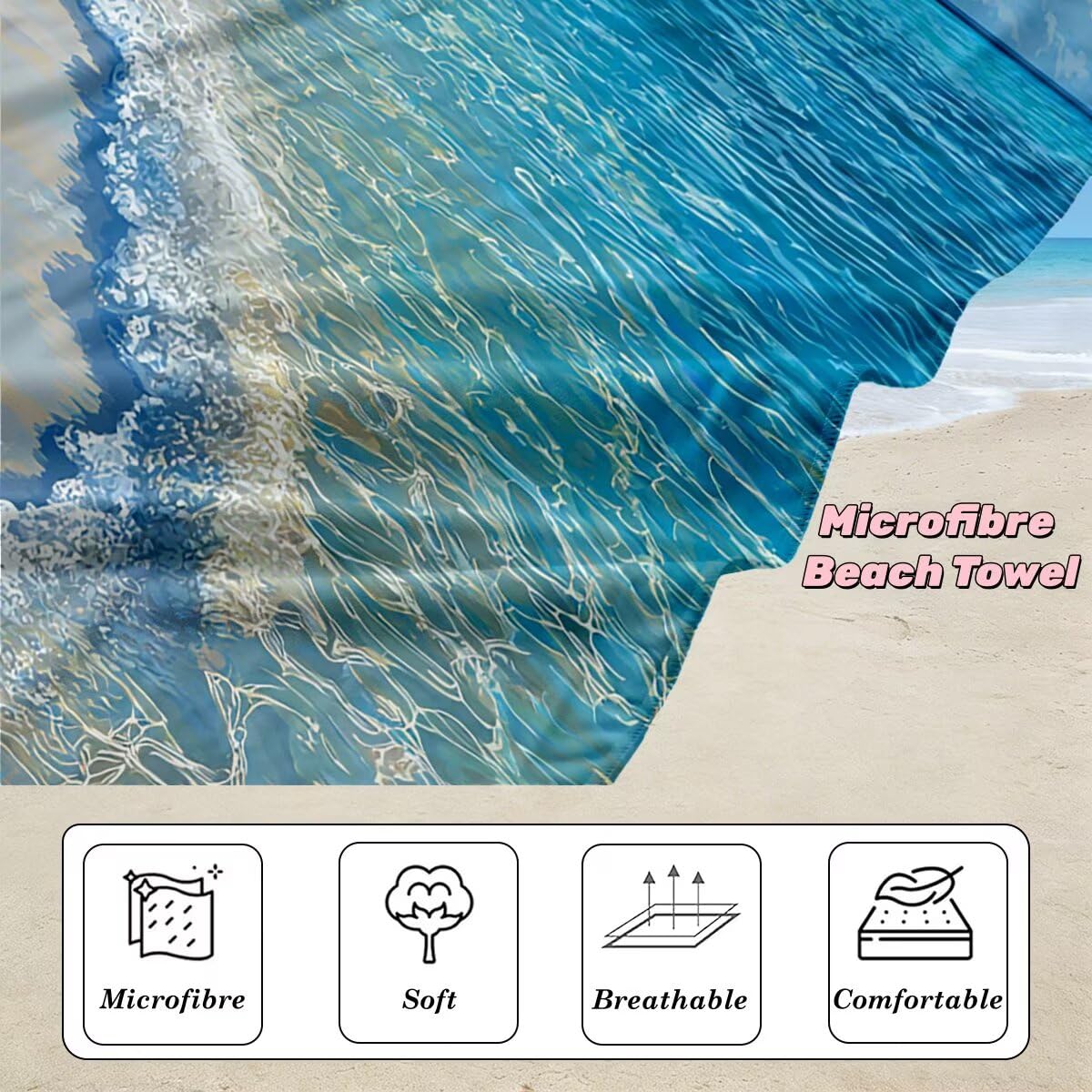 Toalla Playa 100x220 cm, Toalla Gimnasio Microfibra Secado Rapido, Juego de 2 Antiarena Toallas de Playa, Ligera Compacta Toallas Microfibra Grande para Viaje, Regalo Hombre Mujer (Océano) -5103