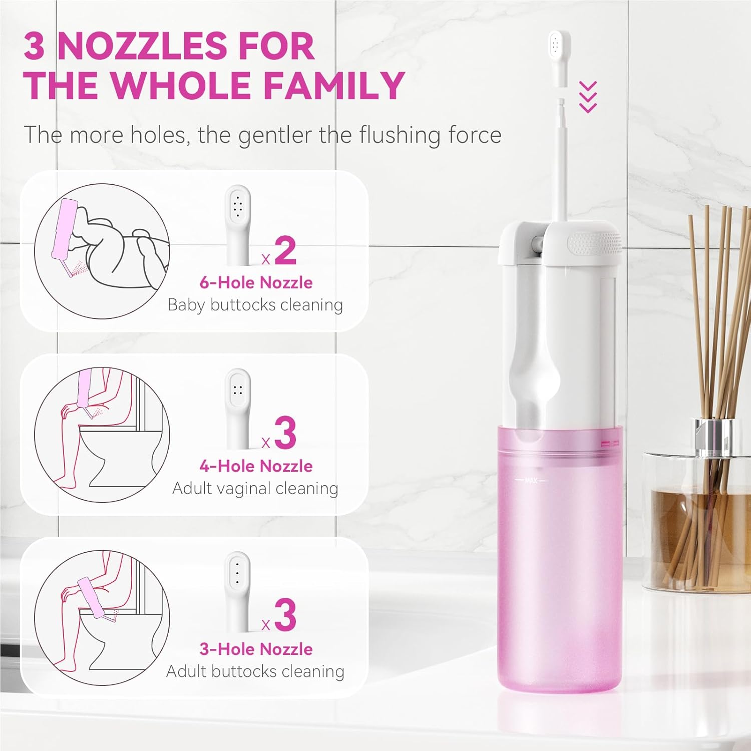 Portable Bidet - 250ml Tank Peri Bottle for Women with 5 Pressure Modes, 8 Replaceable Nozzles and 2000mAh Rechargeable Battery for Travel and Postpartum Use (Purple)