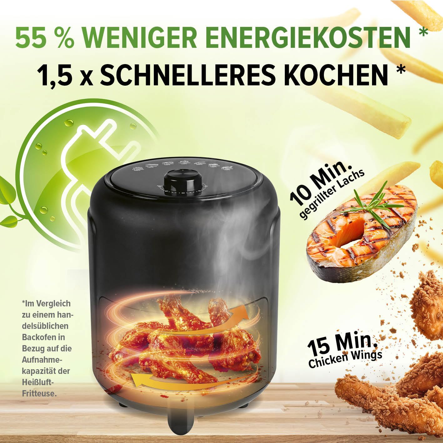 GOURMETmaxx Heißluftfritteuse 2,3L | Airfryer mit 60 Minuten Timer und 9 Funktionen inkl. Vorheizen & Warmhalten | energiesparend & geruchsarm frittieren – nahezu ohne Öl | 1000 W