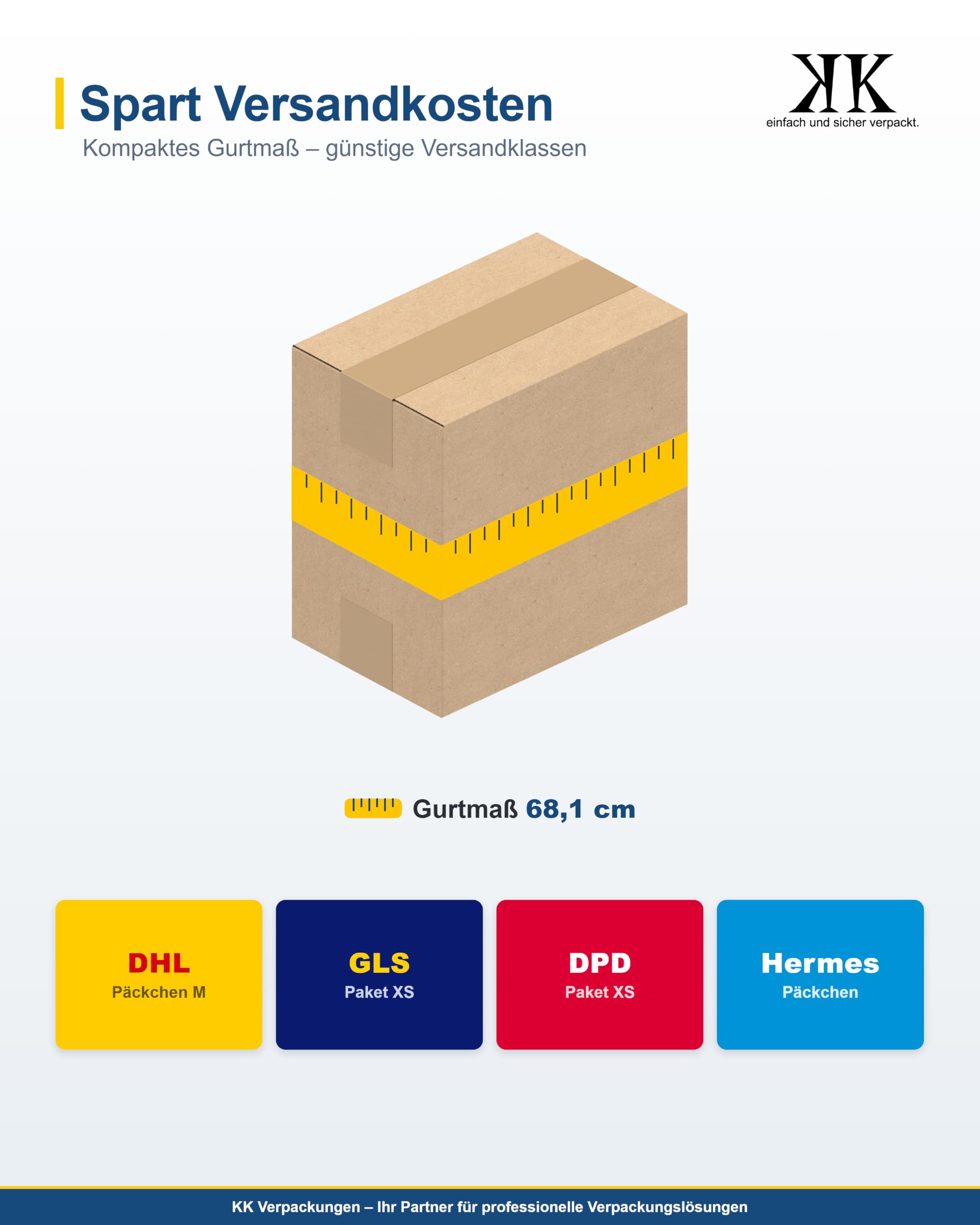 Versandkartons Kartons 150 x 100 x 150 mm 1-wellig klein, 200 Stück | Kleine quadratische Faltkartons für den Versand, 15x10x15 cm [Größe/Menge wählbar]