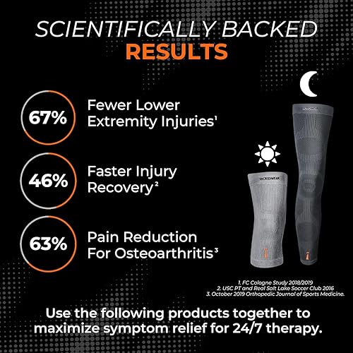 Miniatura 6 de Incrediwear Manga larga de pierna de longitud completa para aliviar el dolor de piernas y recuperación muscular, ayuda a reducir la hinchazón y la