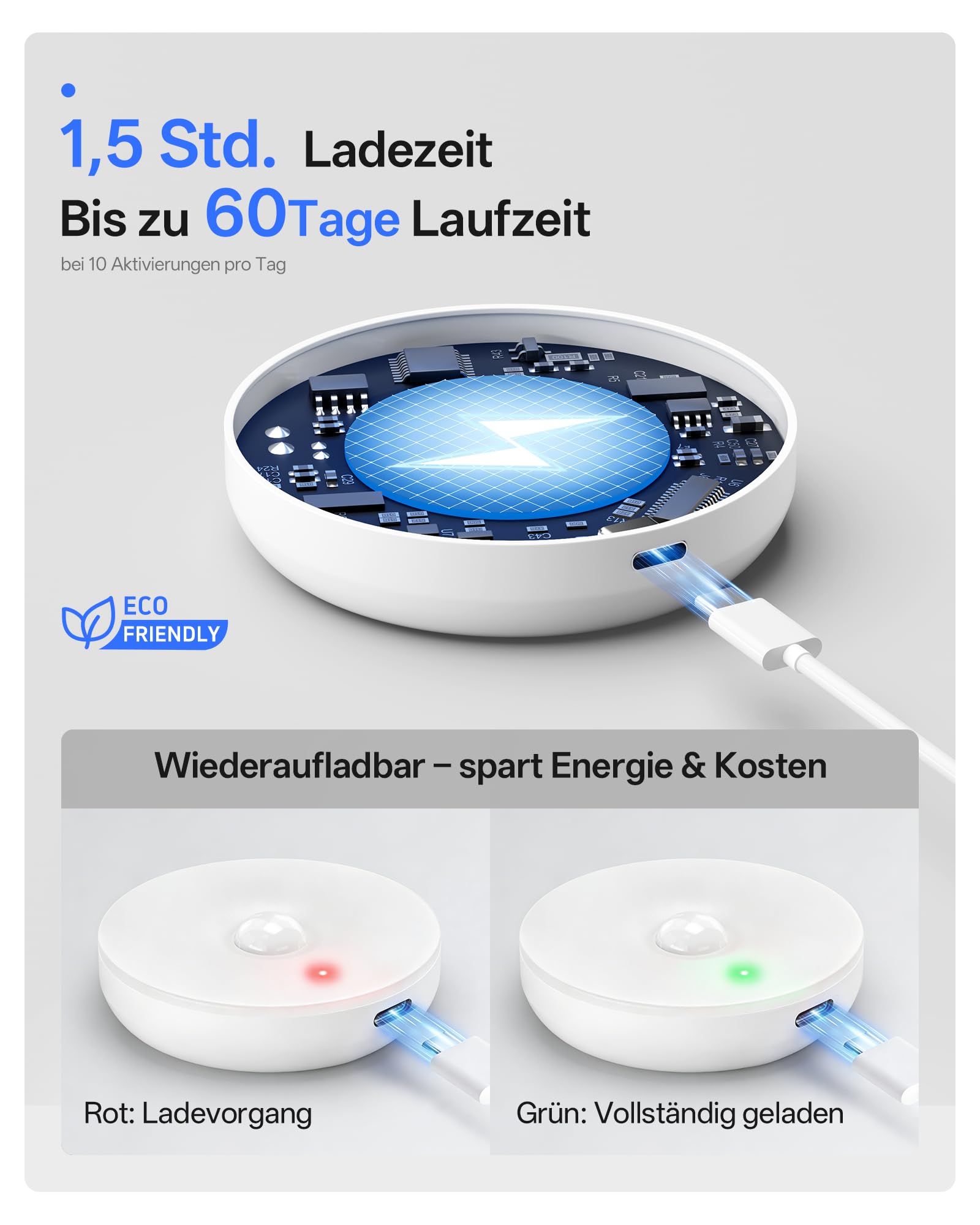 Homelist Nachtlicht mit Bewegungsmelder, 6 Stück Akku Bewegungsmelder Licht, treppenbeleuchtung innen, 3 Modi Auto/ON/OFF, LED Nachtlicht Kinder, für Treppe, Schlafzimmer, Küche, Flur, Badezimmer