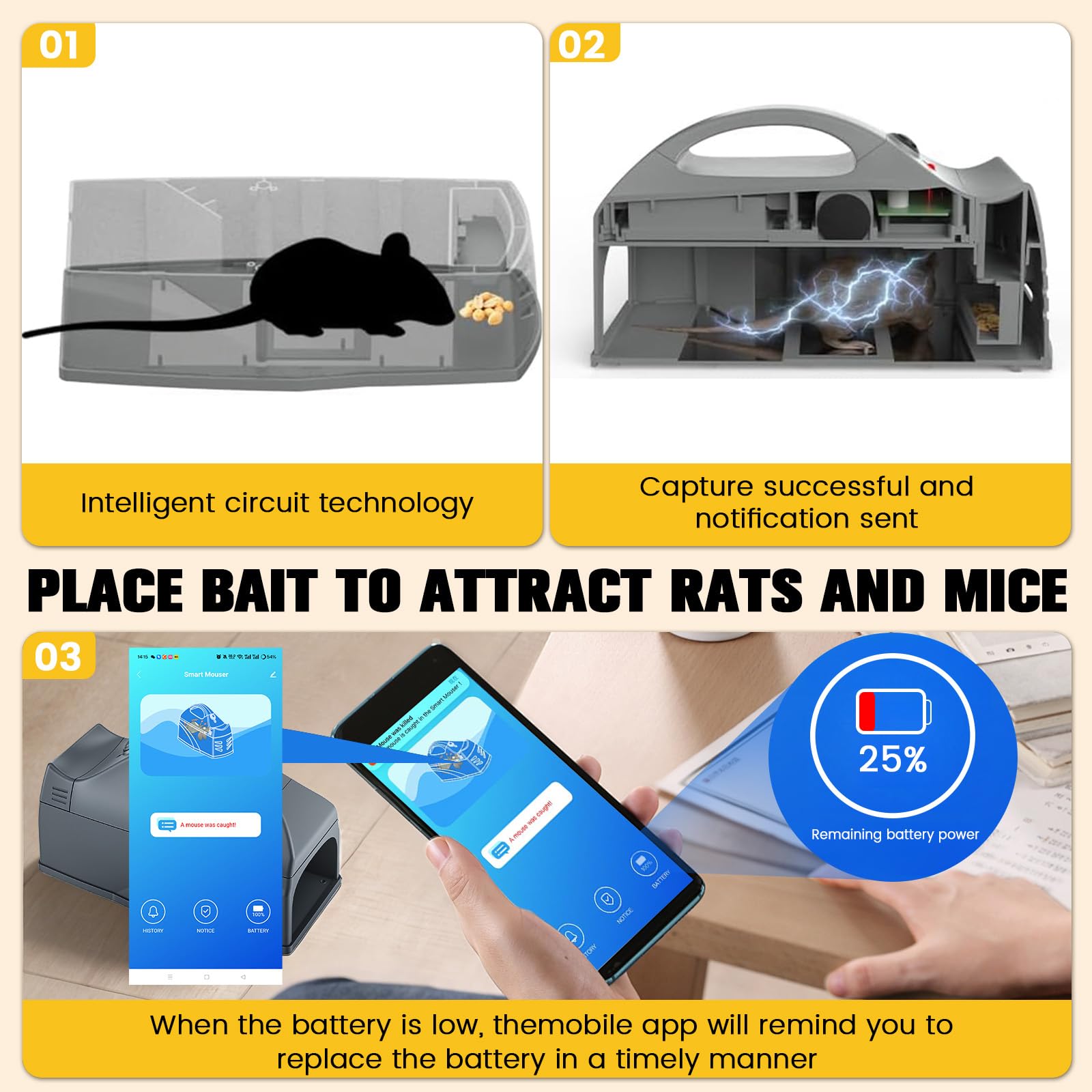 Piège à Rats Électrique Connecté WiFi – Alerte Instantanée sur Mobile, 700mA Haute Puissance, Autonomie 1 an, 45m Portée – pour Intérieur/Extérieur, Capture Rapide Souris et Rats