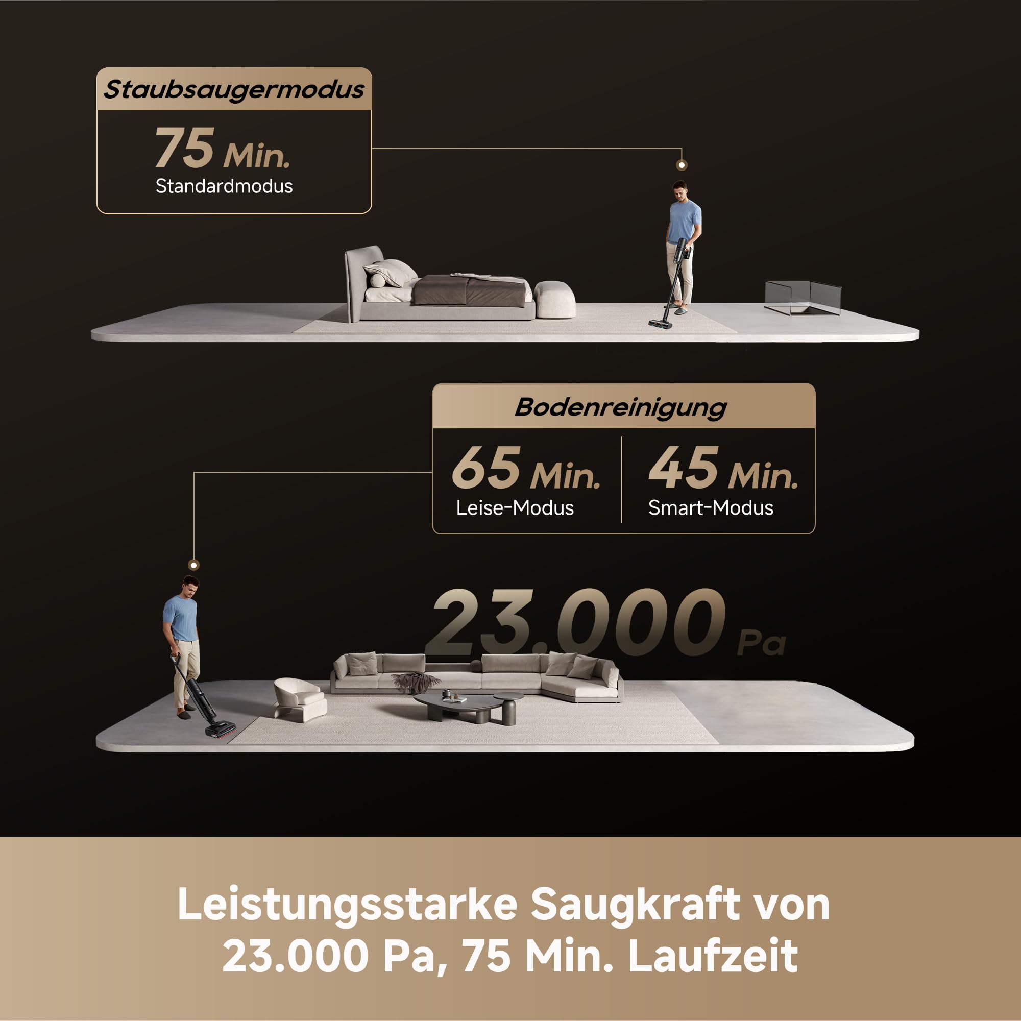 Dreame H15 Mix 7-in-1 Nass- und Trockensauger, 23.000 Pa Saugkraft, KI-Roboterarm, Kantenreinigung
