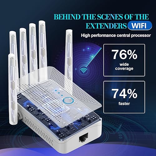 Miniatura 5 de Amplificador de red inalámbrica Gigabit Amplificador de red inalámbrica 6 antenas de enrutador universal, repetidor WiFi, amplificador WiFi, cubre