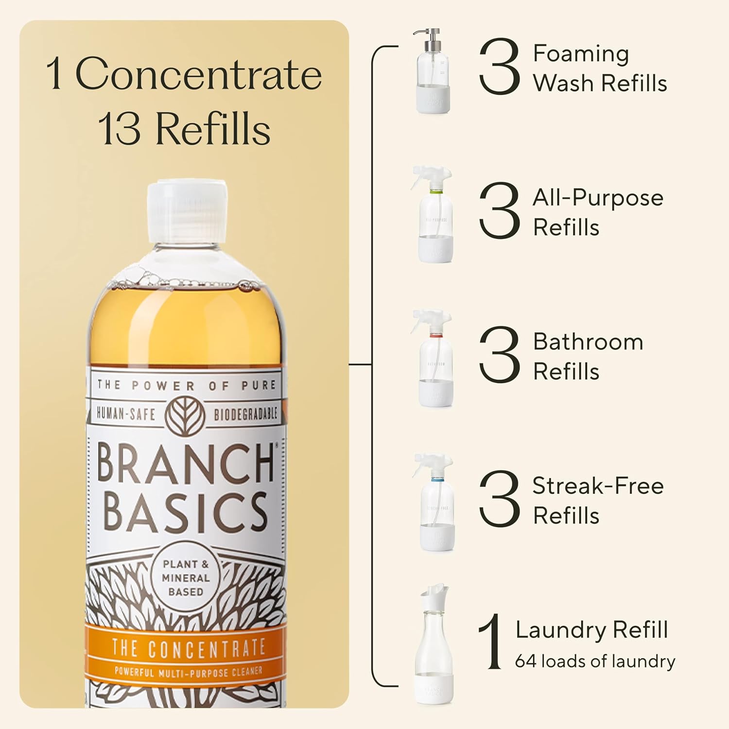 Branch Basics Premium Starter Kit in Glass: All Purpose Cleaner, Glass Cleaner, Bathroom Cleaner, Wash Bottle, and Laundry Bottle (3 Glass Spray Bottles + Concentrate) Fragrance-Free
